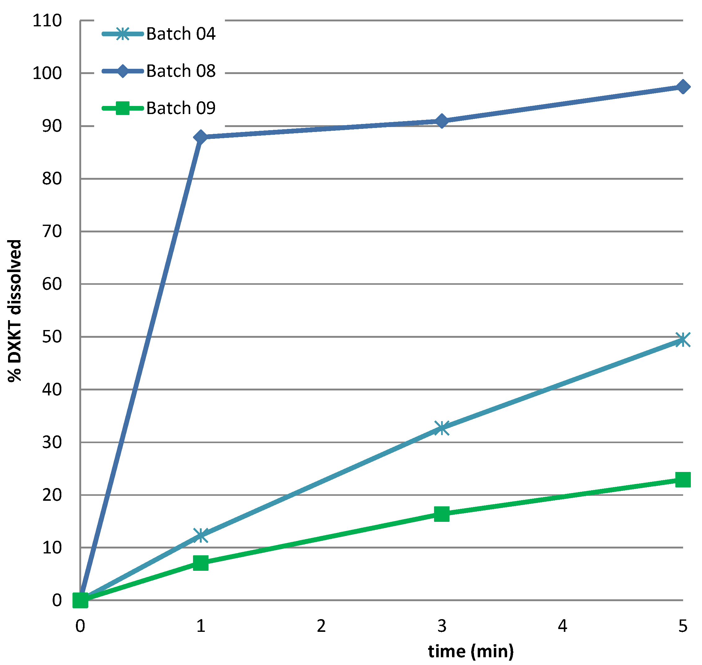 Pharmaceutics 16 00165 g009