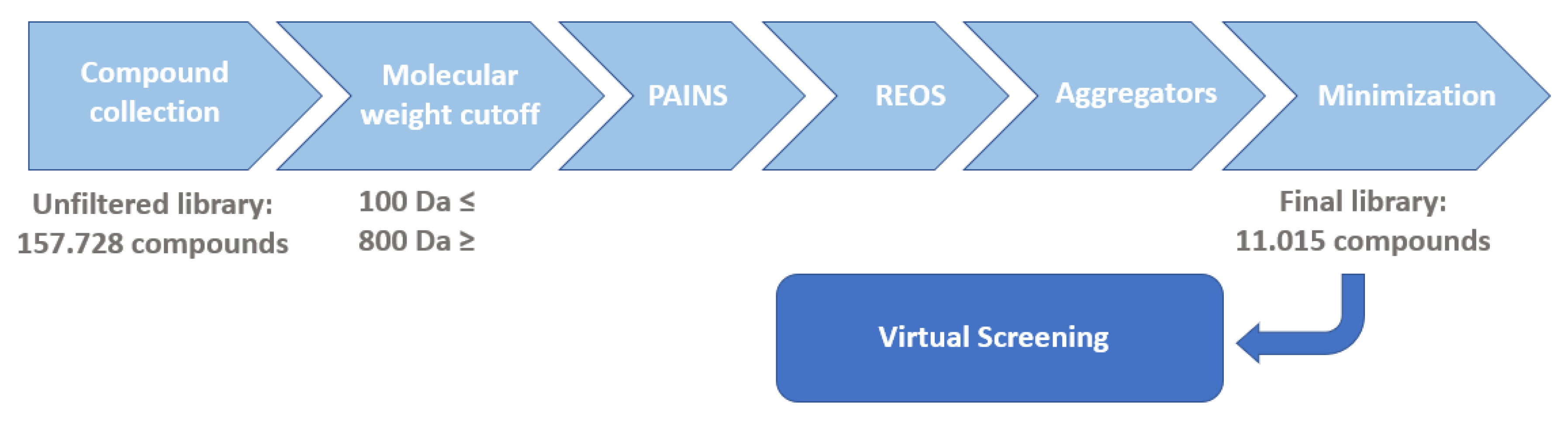 Pharmaceutics 16 00169 g004