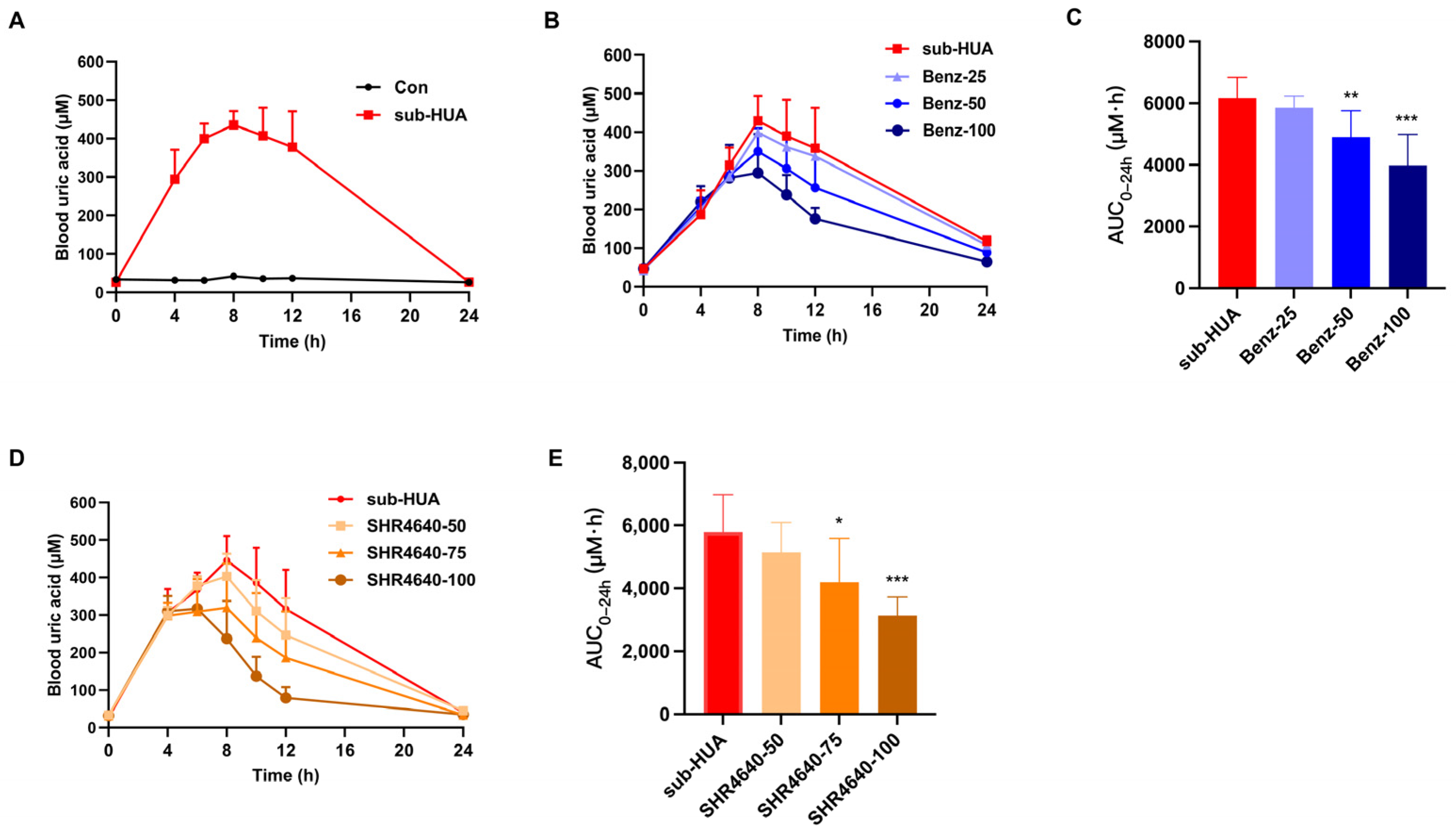 Pharmaceutics 16 00172 g002