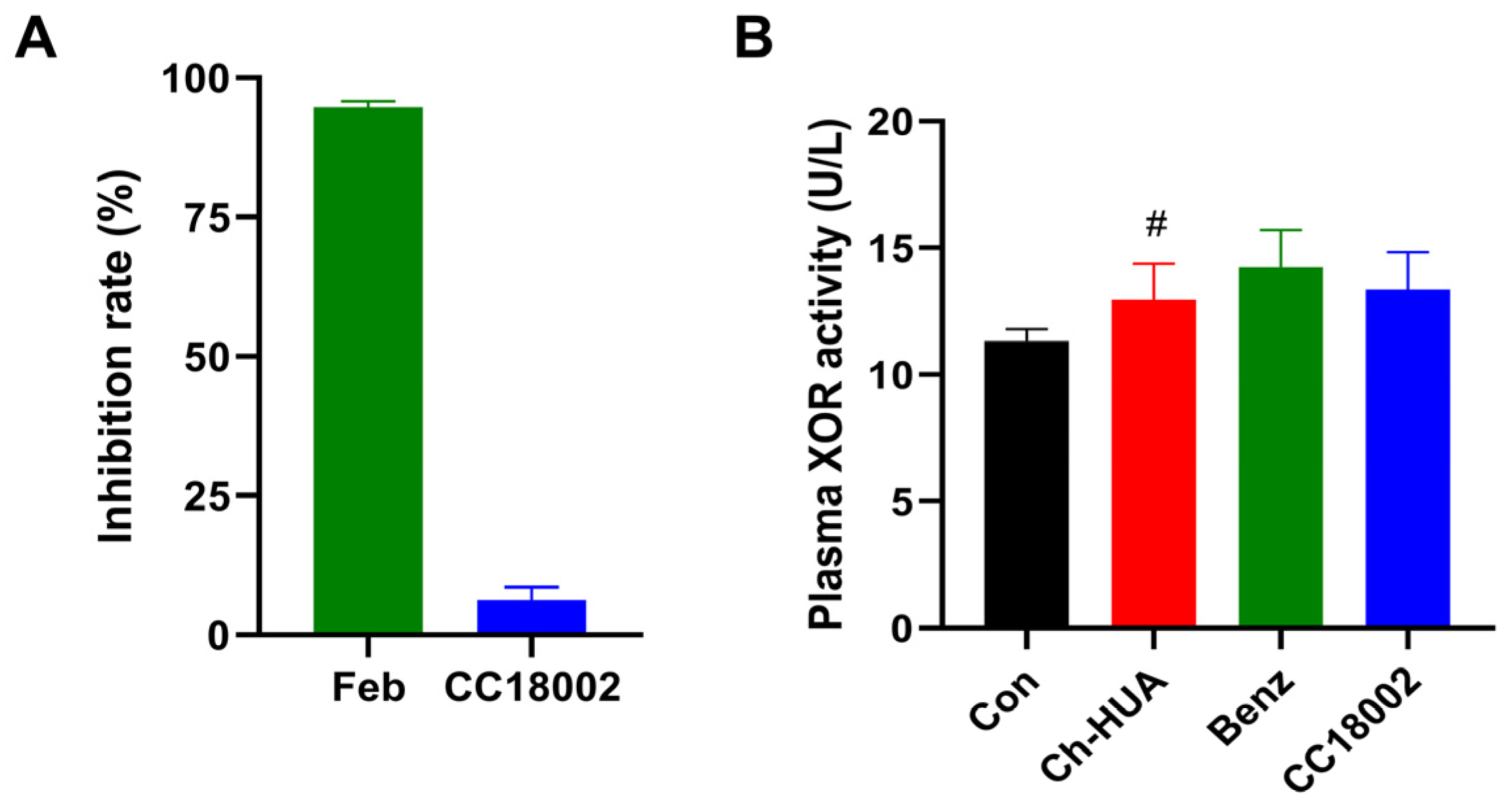 Pharmaceutics 16 00172 g006