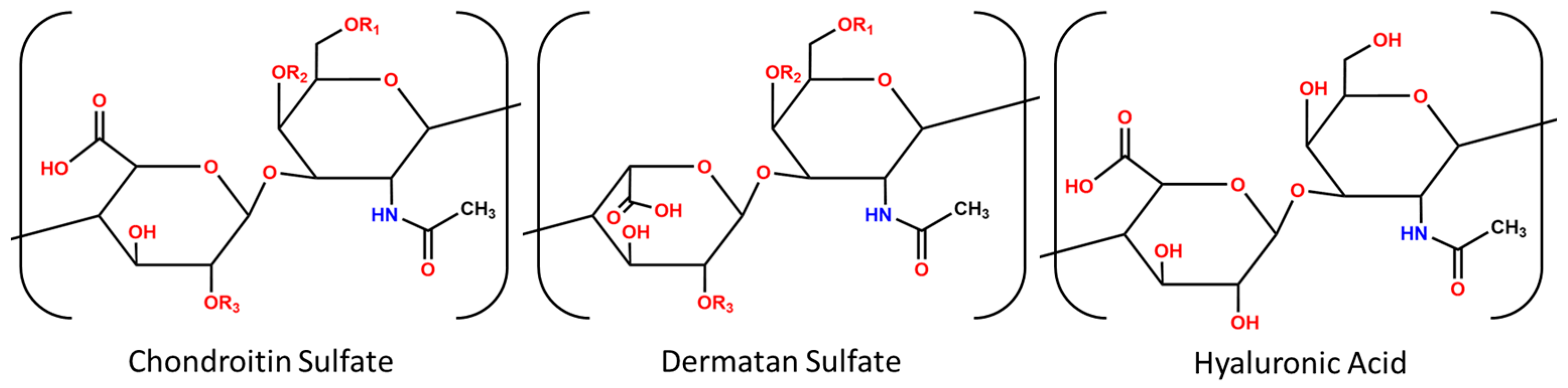 Pharmaceutics 16 00173 g001