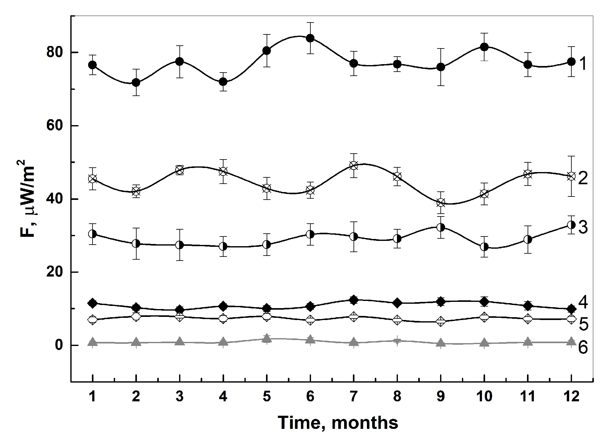 Pharmaceutics 16 00180 g002 Pharmaceutics 16 00180 g002