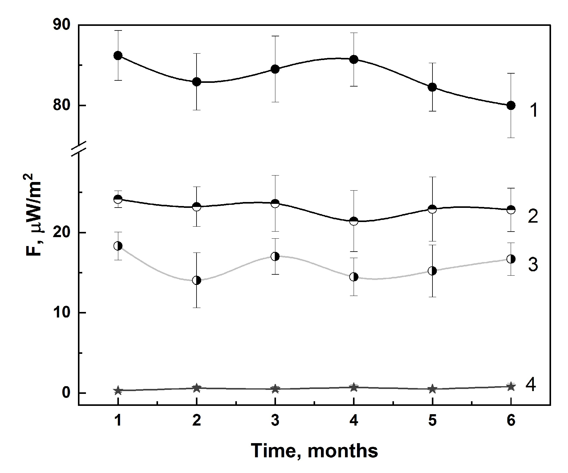 Pharmaceutics 16 00180 g003 Pharmaceutics 16 00180 g003