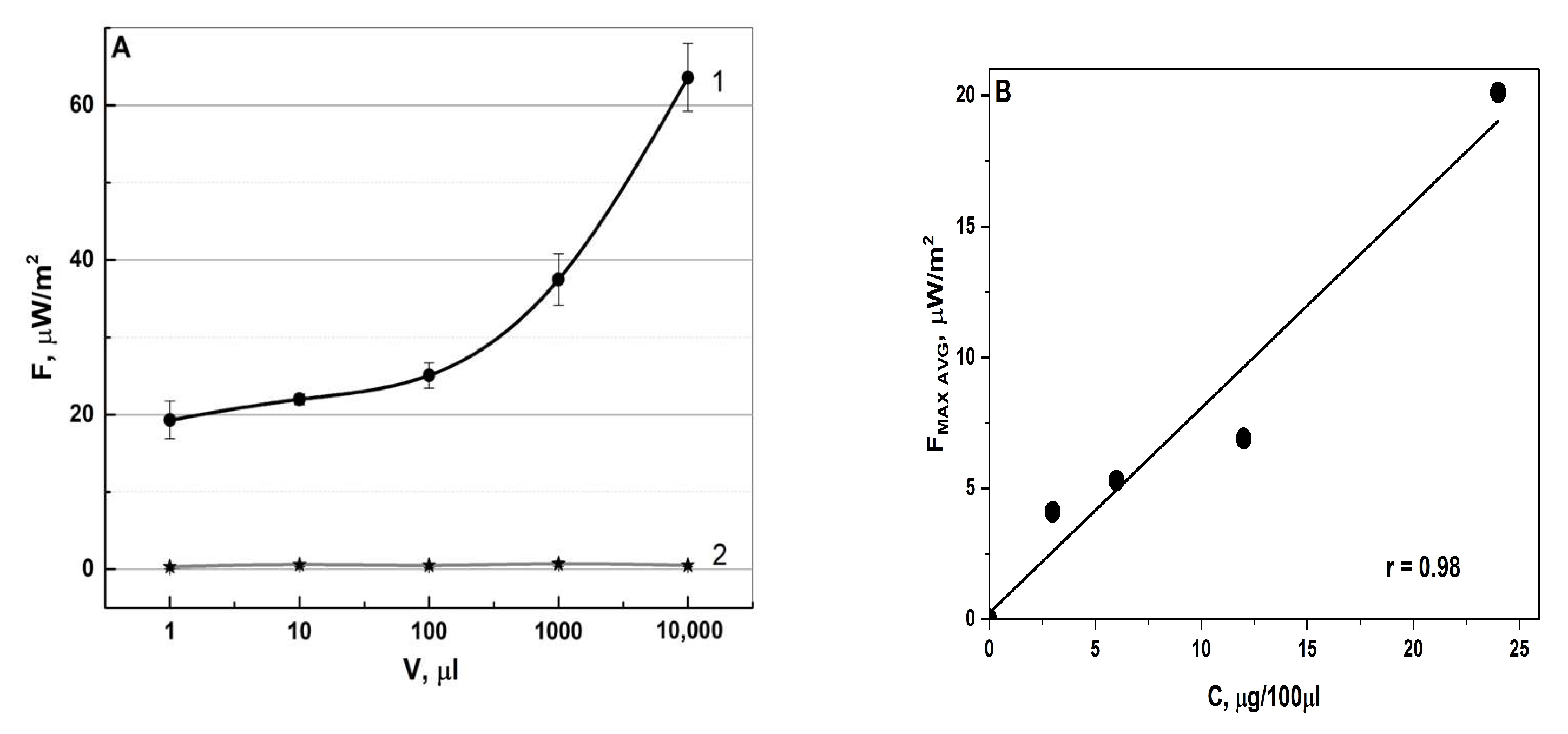 Pharmaceutics 16 00180 g004 Pharmaceutics 16 00180 g004