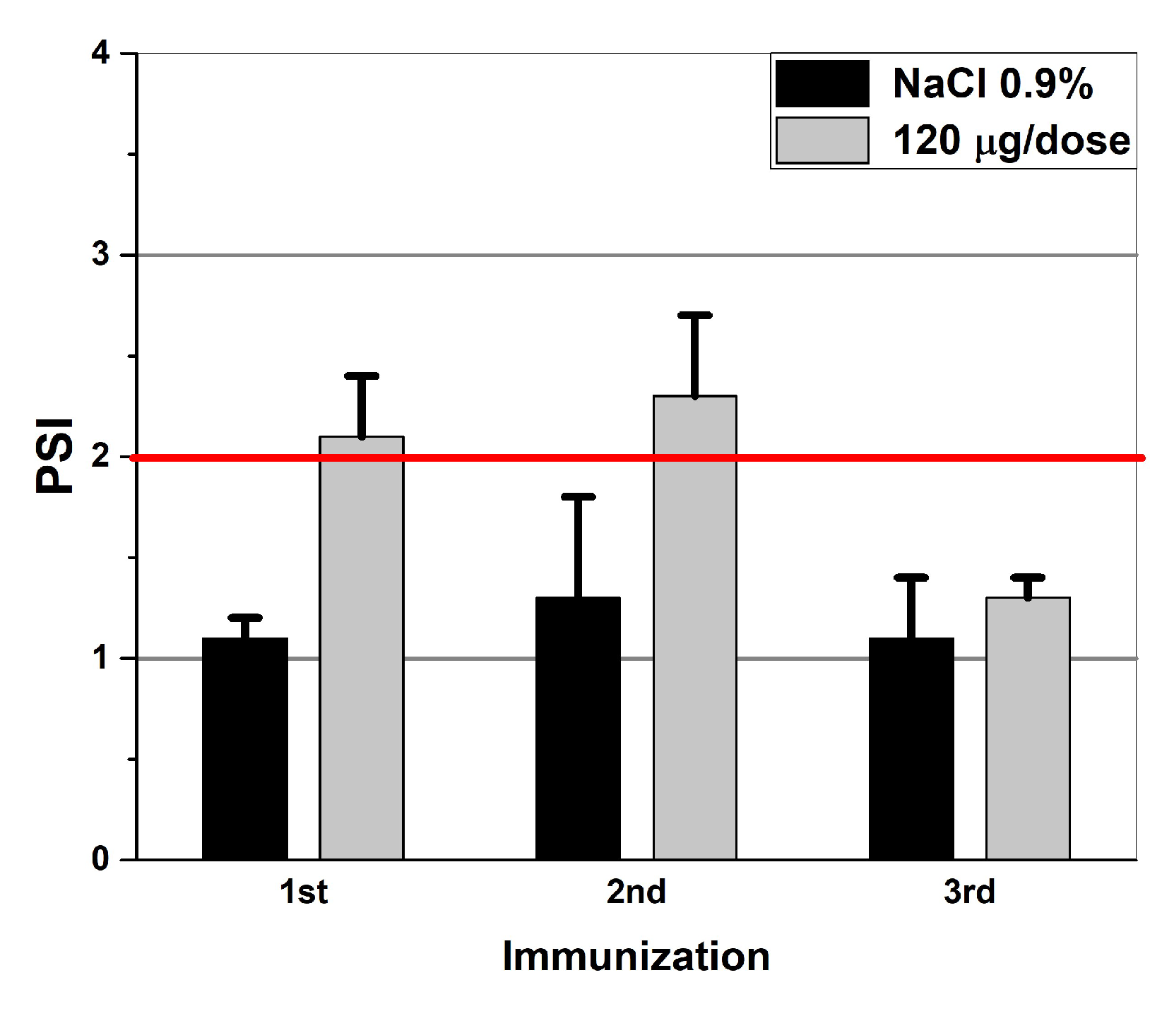 Pharmaceutics 16 00180 g007 Pharmaceutics 16 00180 g007