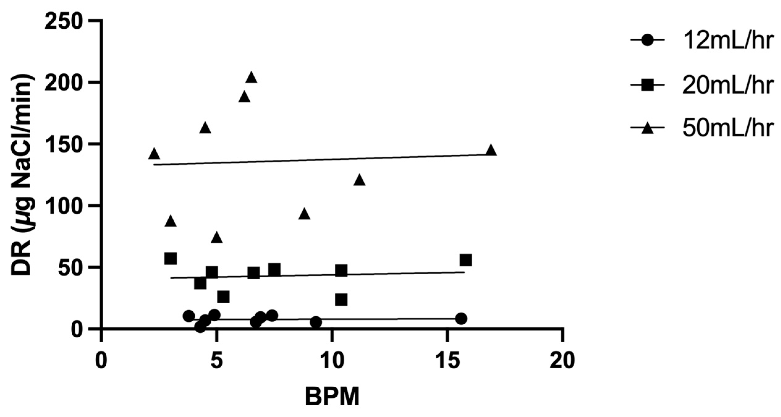 Pharmaceutics 16 00182 g004