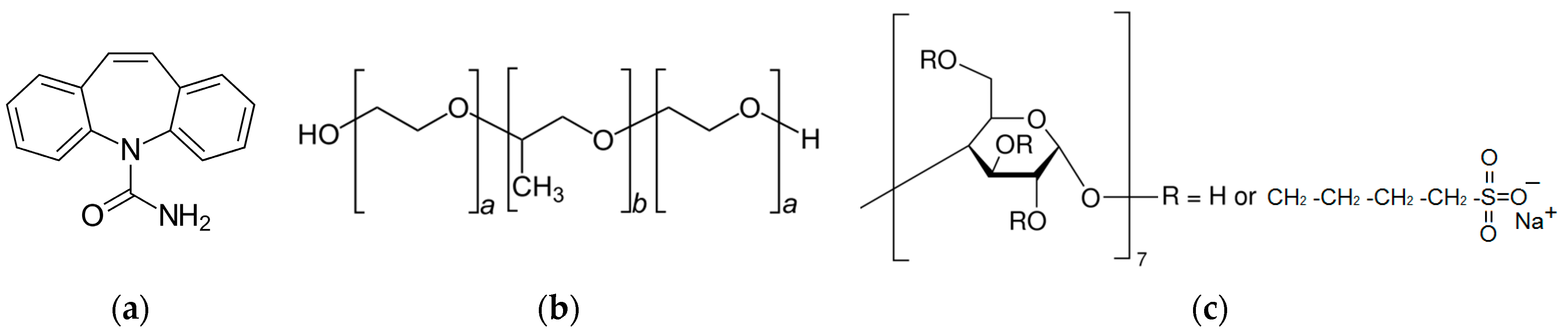 Pharmaceutics 16 00184 g001 Pharmaceutics 16 00184 g001