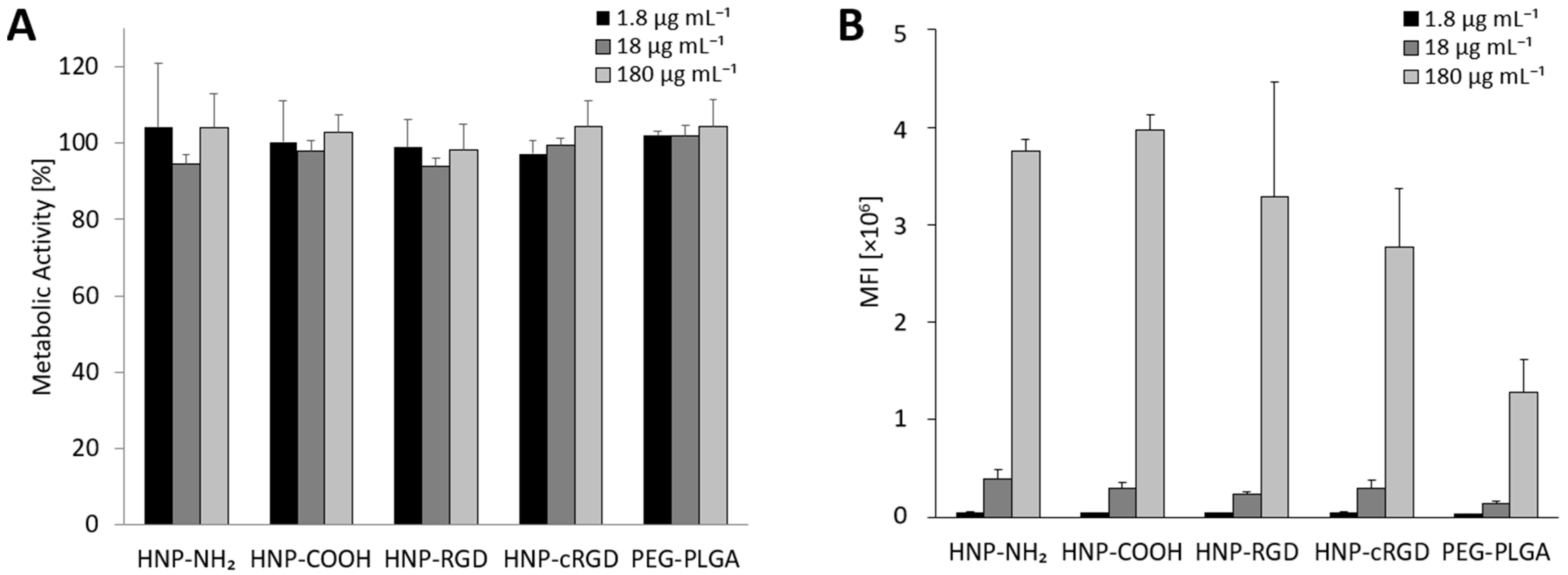 Pharmaceutics 16 00187 g002