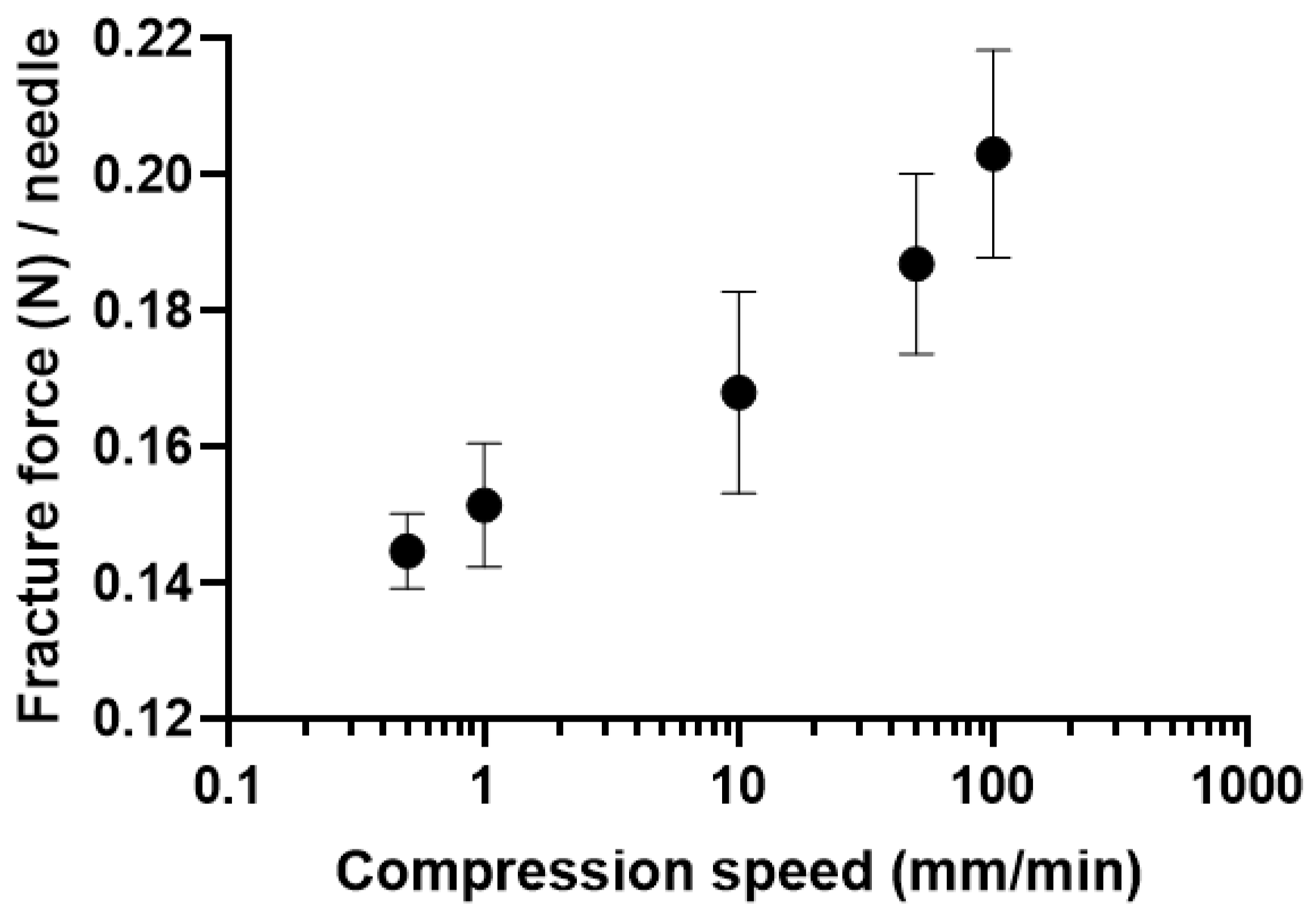 Pharmaceutics 16 00200 g002