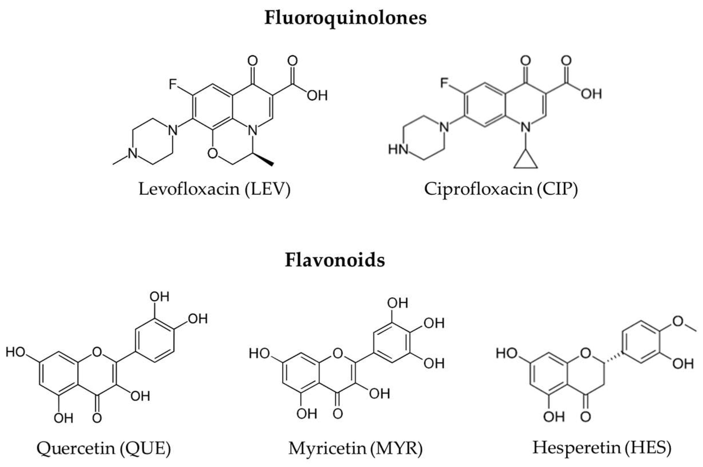 Pharmaceutics 16 00203 sch001