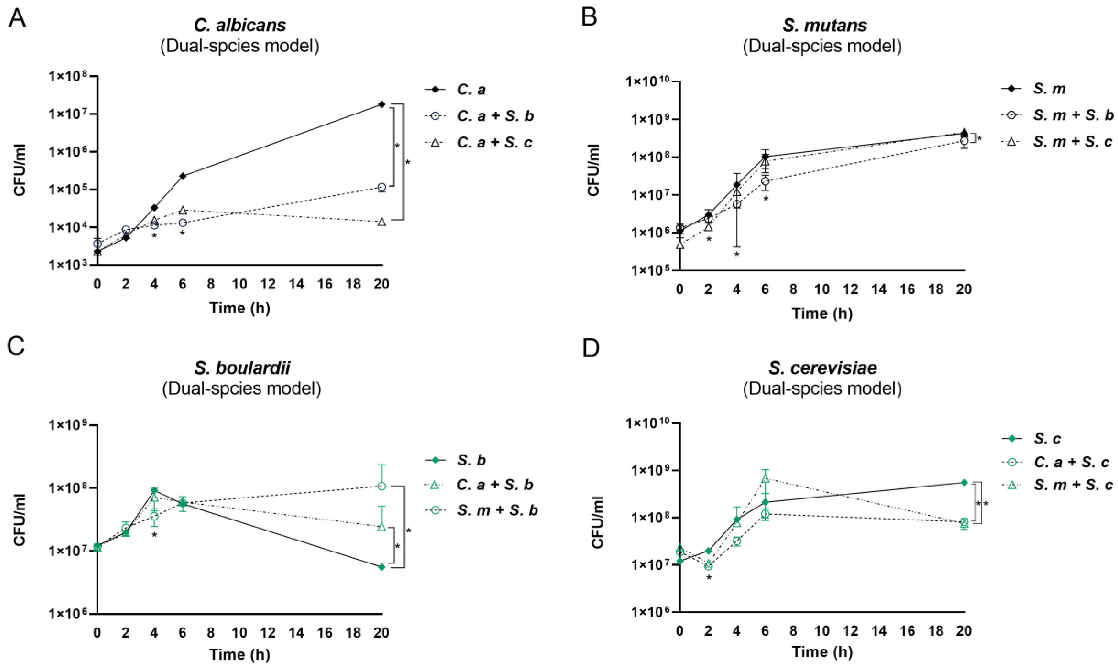 Pharmaceutics 16 00215 g002