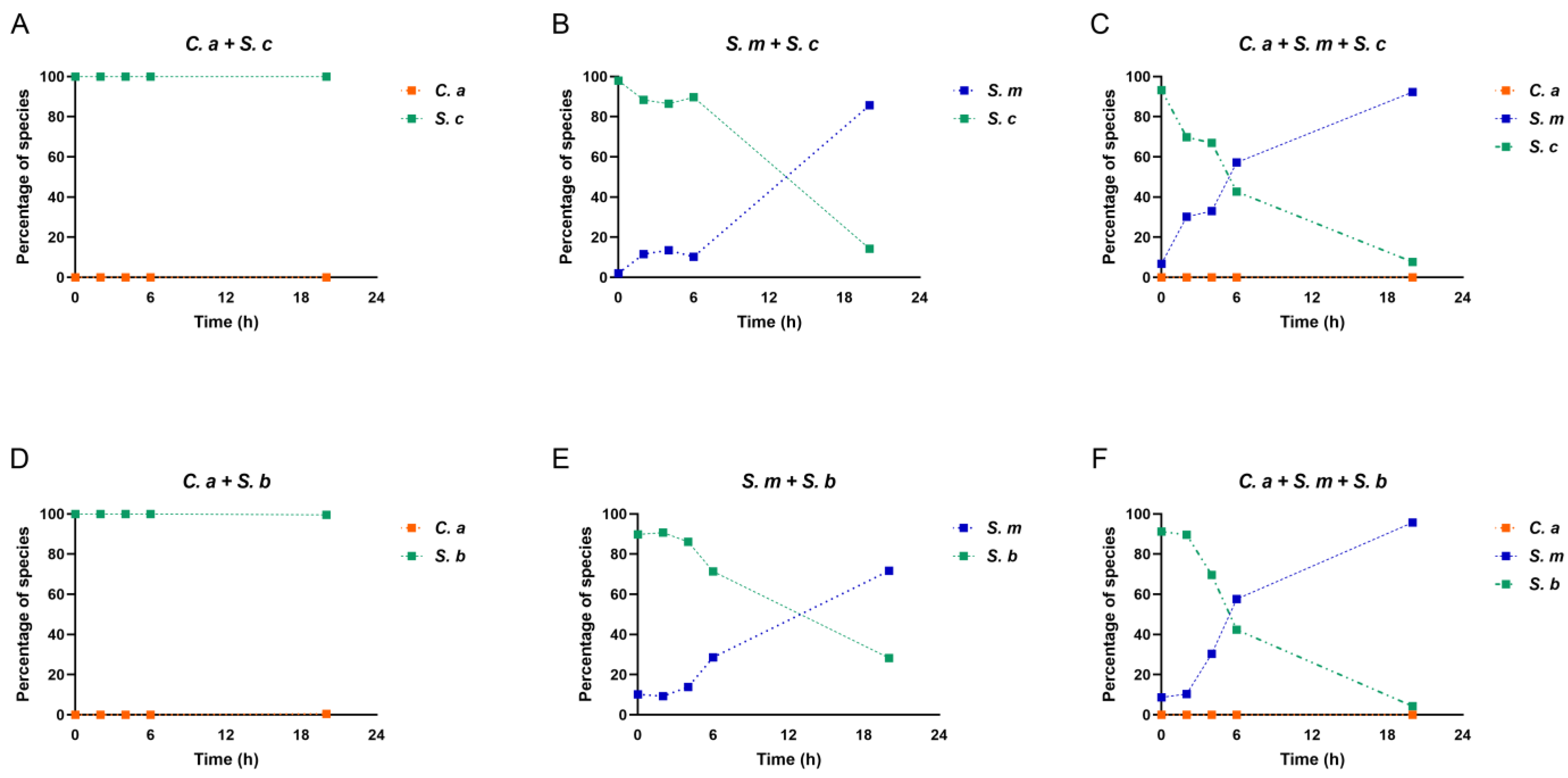 Pharmaceutics 16 00215 g004