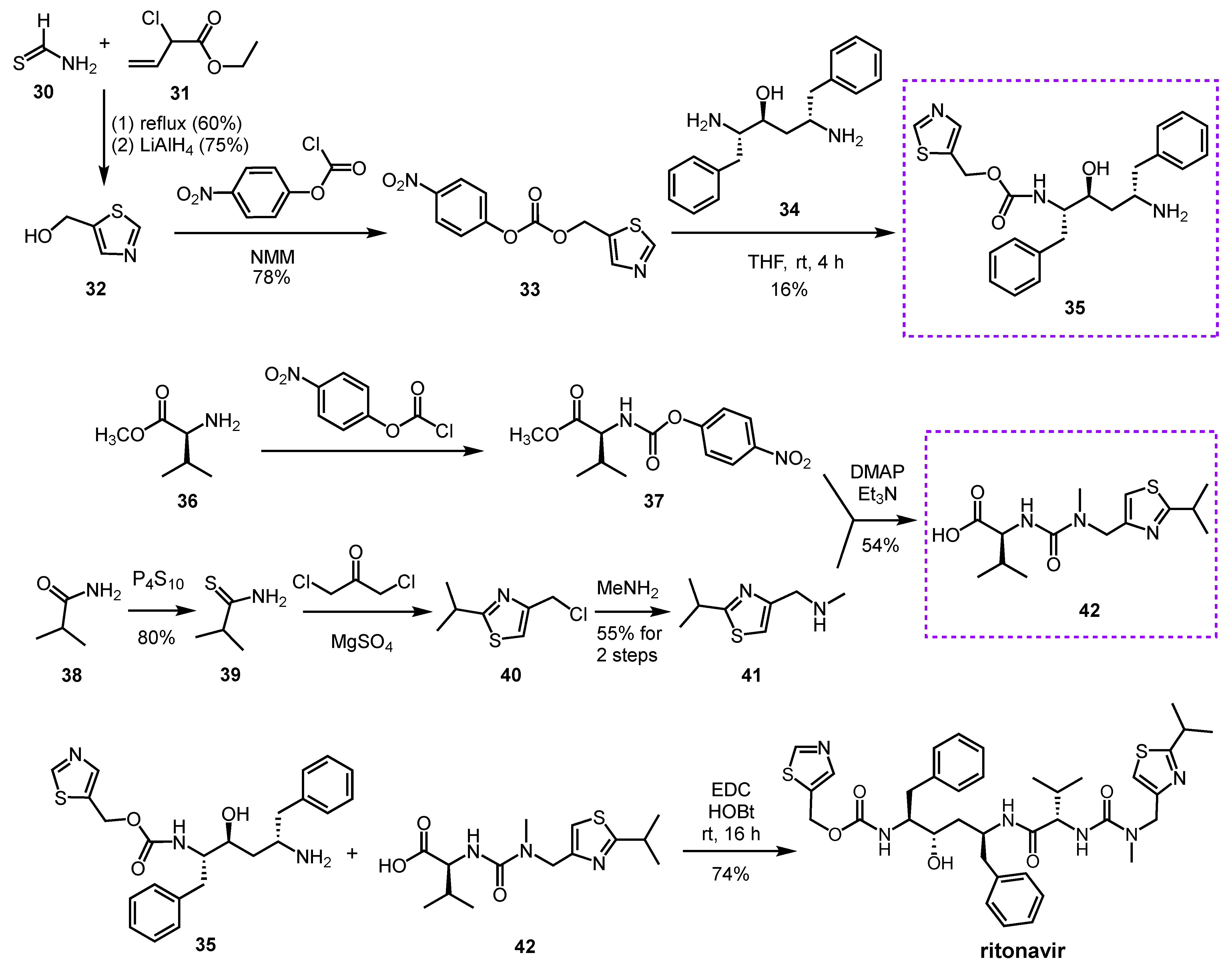 Pharmaceutics 16 00217 sch007