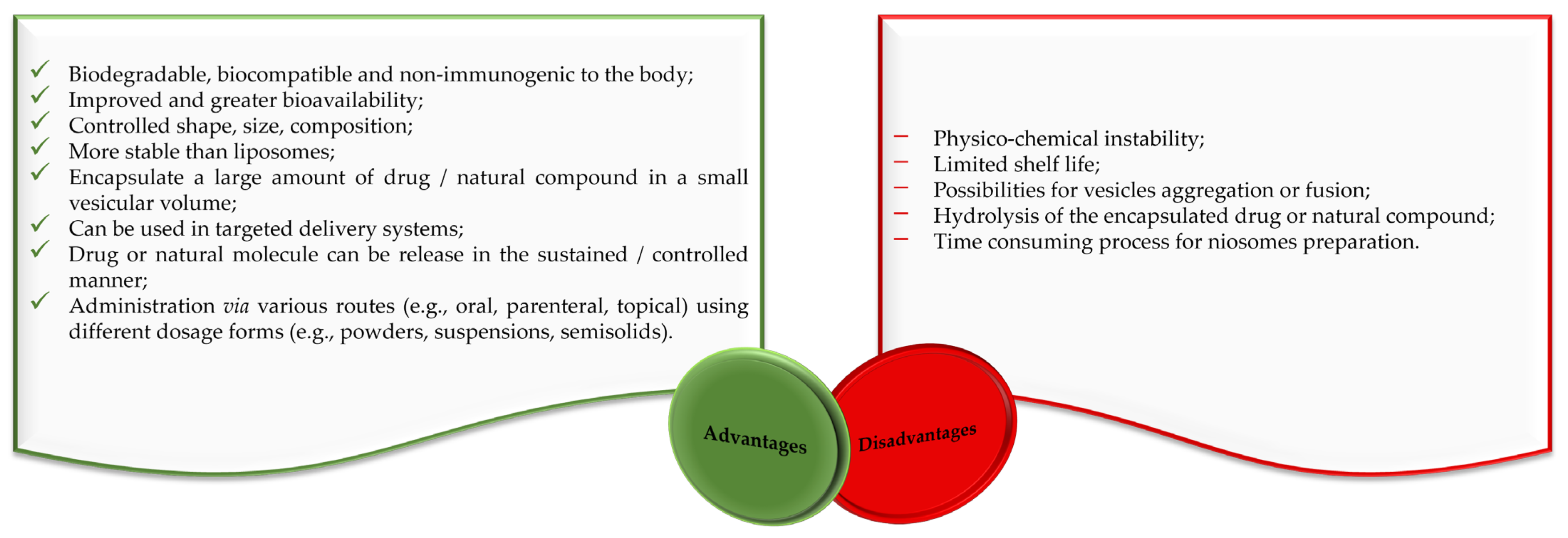 Pharmaceutics 16 00223 g002