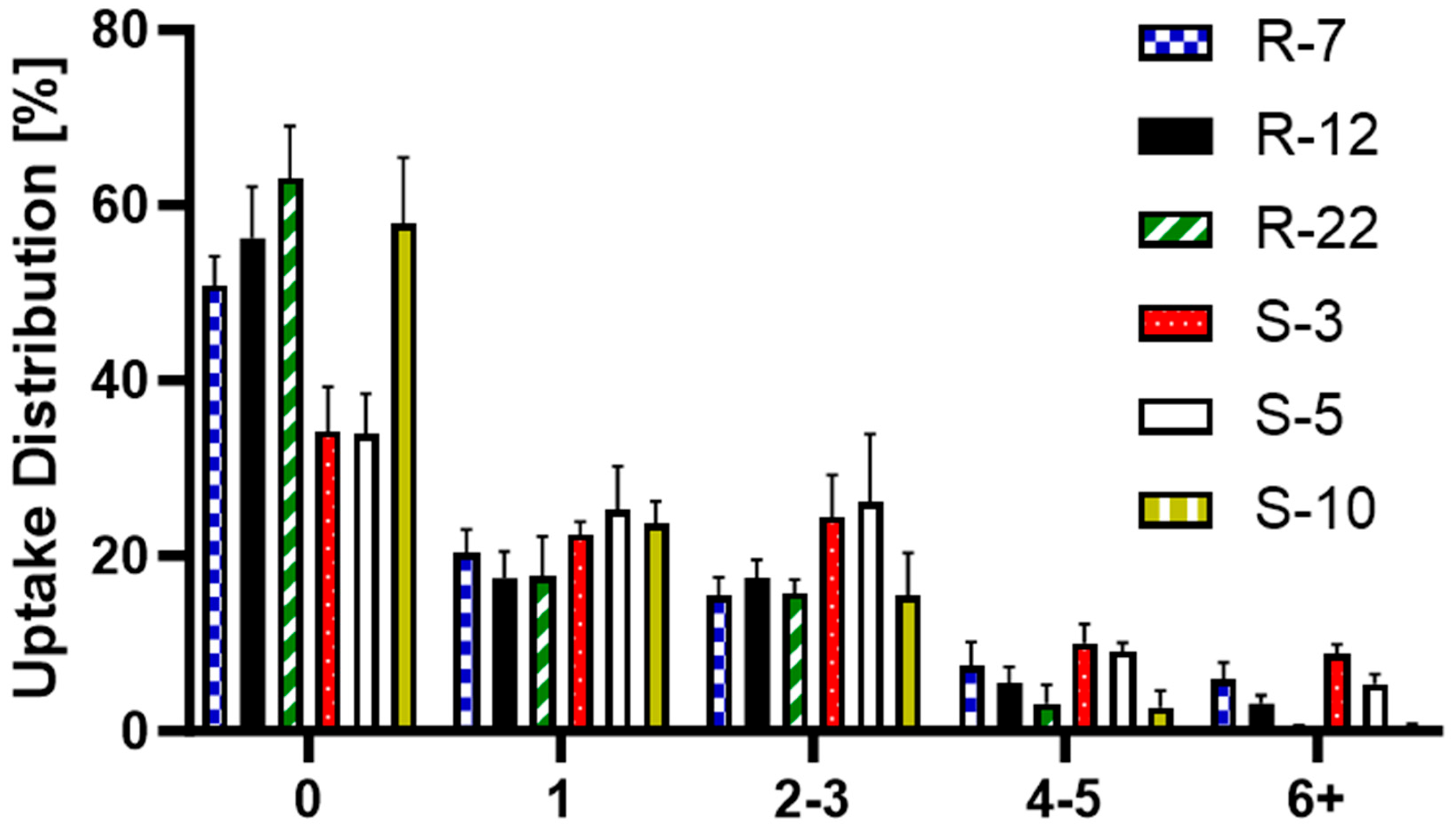 Pharmaceutics 16 00232 g011 Pharmaceutics 16 00232 g011