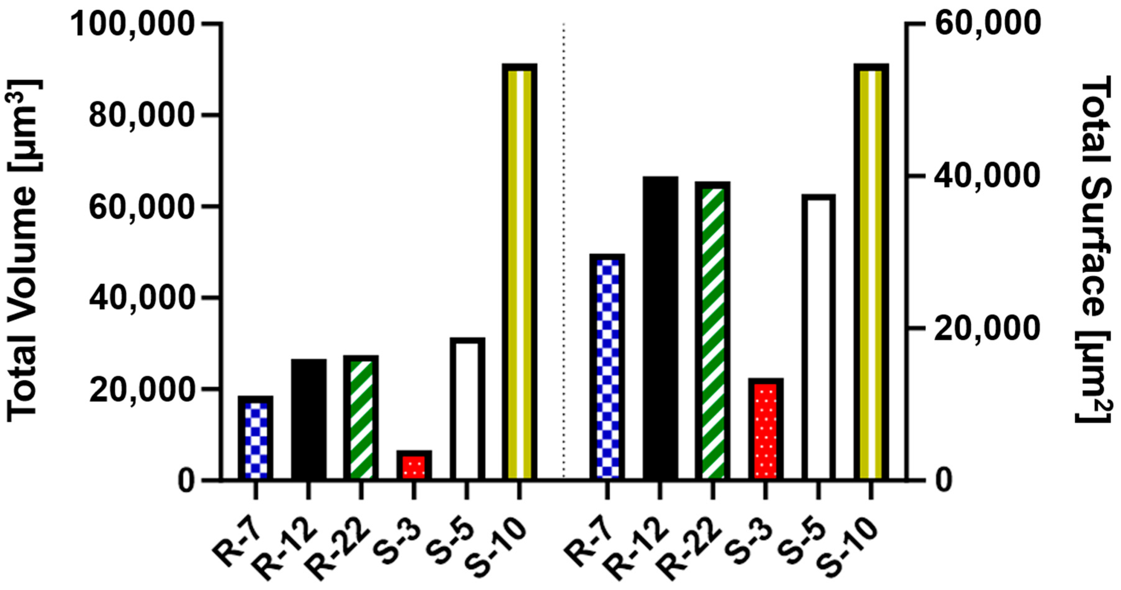 Pharmaceutics 16 00232 g012 Pharmaceutics 16 00232 g012