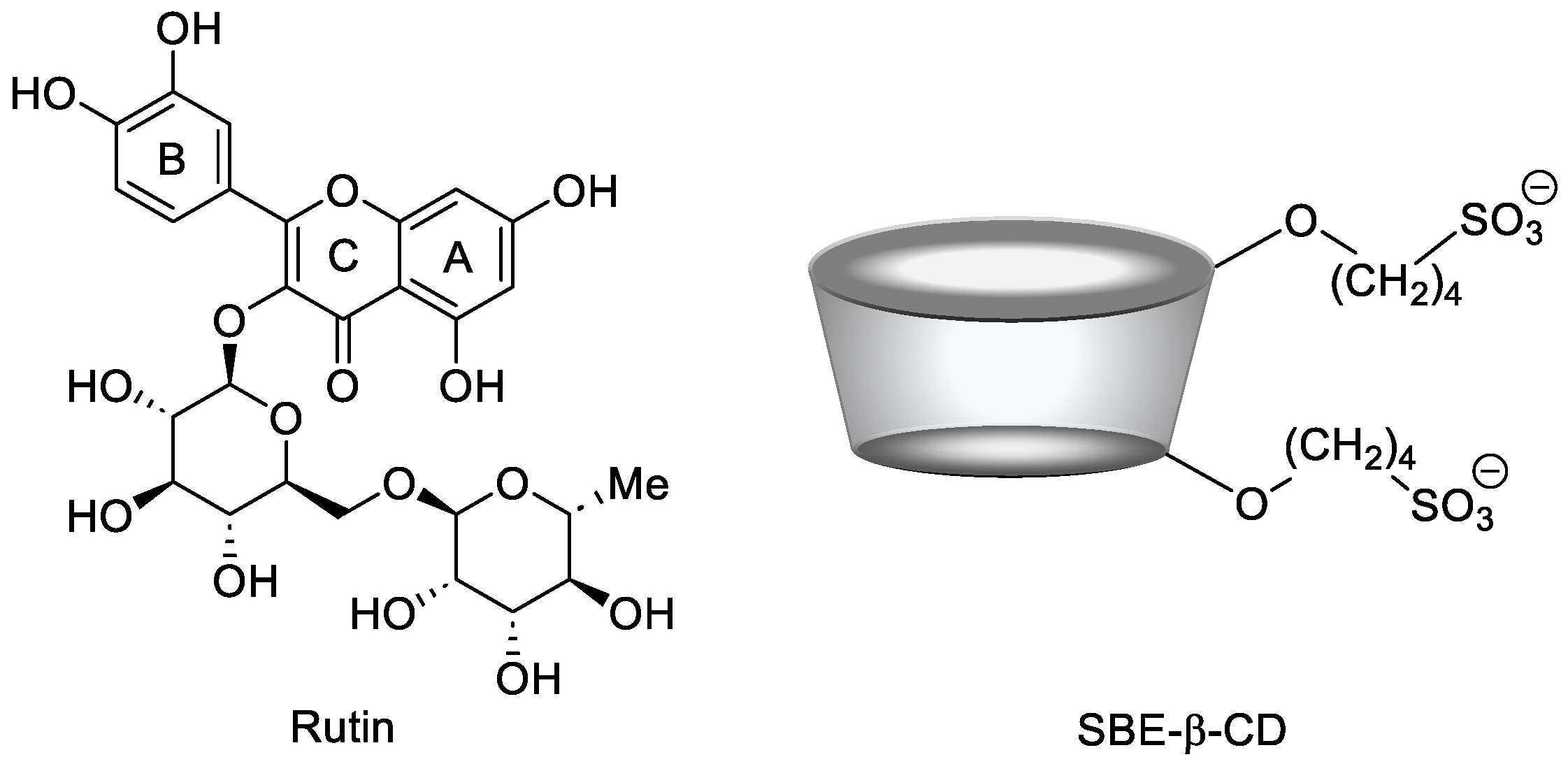 Pharmaceutics 16 00233 g001