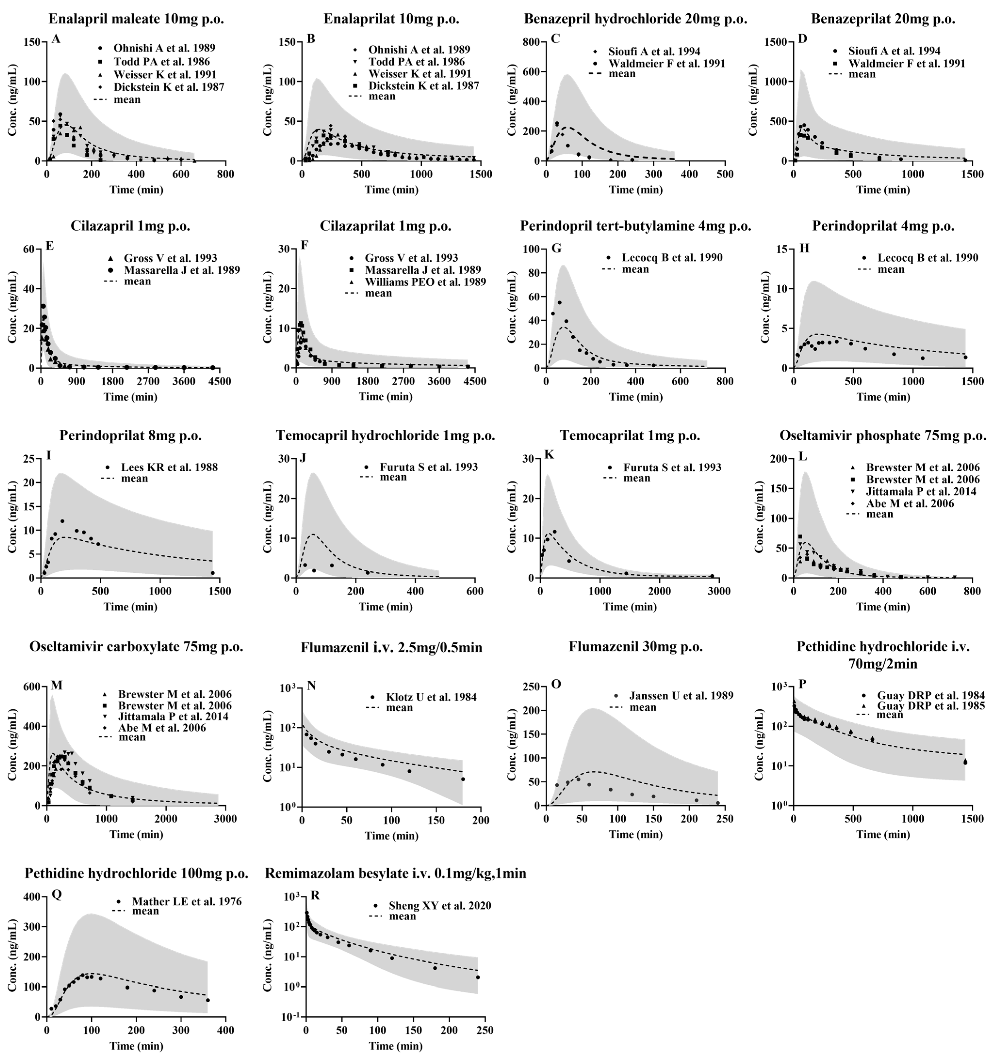 Pharmaceutics 16 00234 g003 Pharmaceutics 16 00234 g003