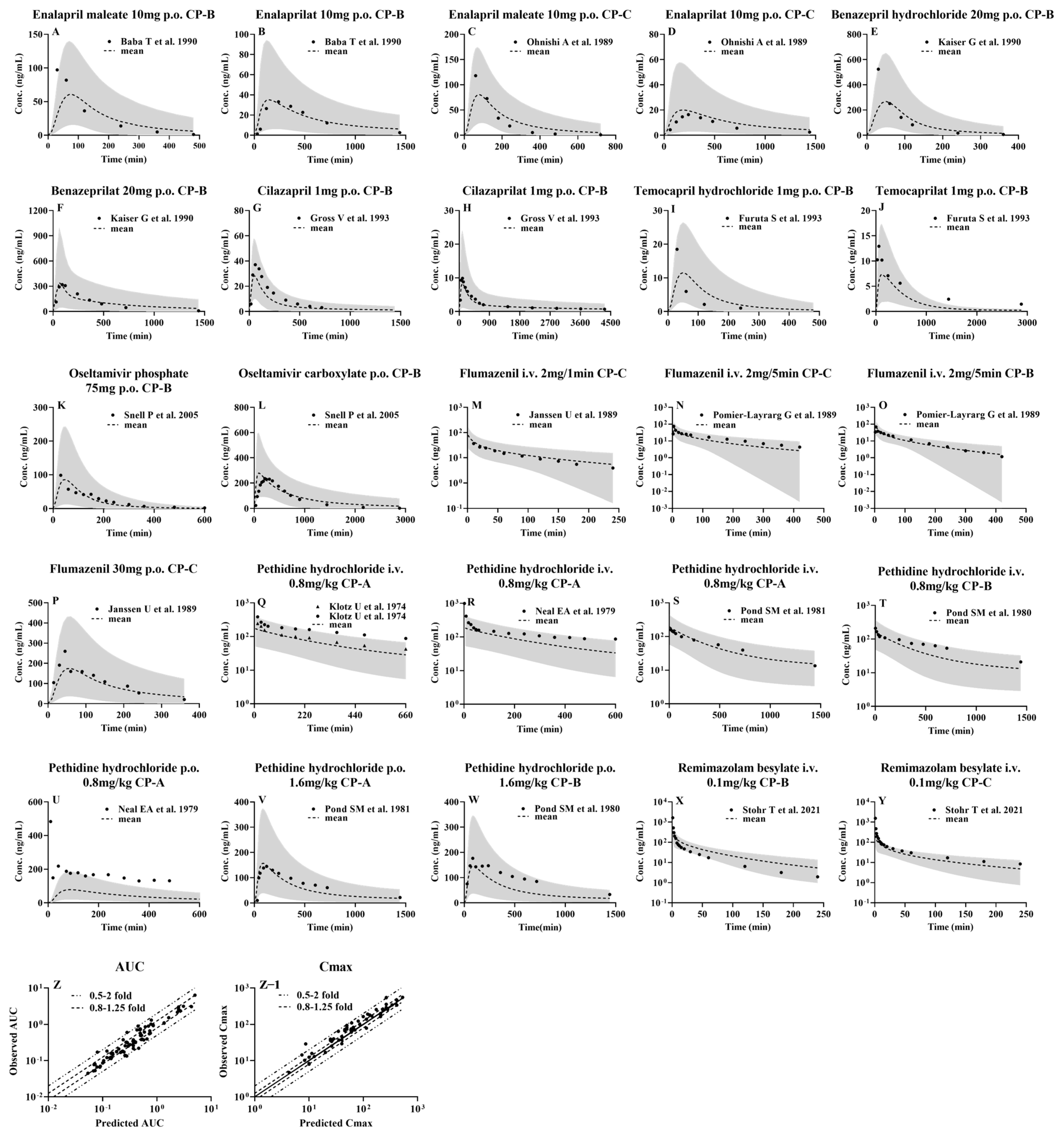 Pharmaceutics 16 00234 g004 Pharmaceutics 16 00234 g004