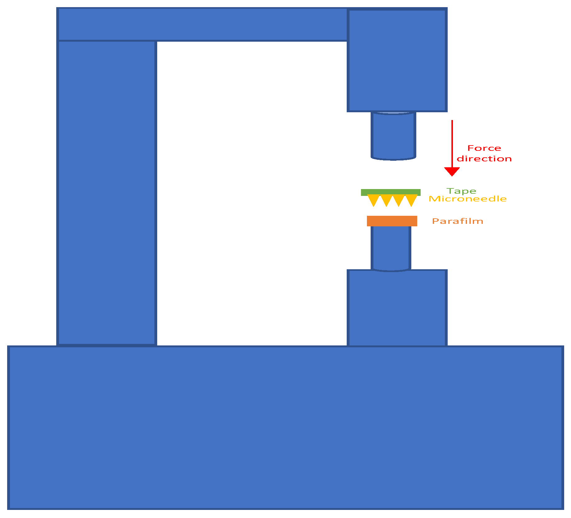 Pharmaceutics 16 00237 g004