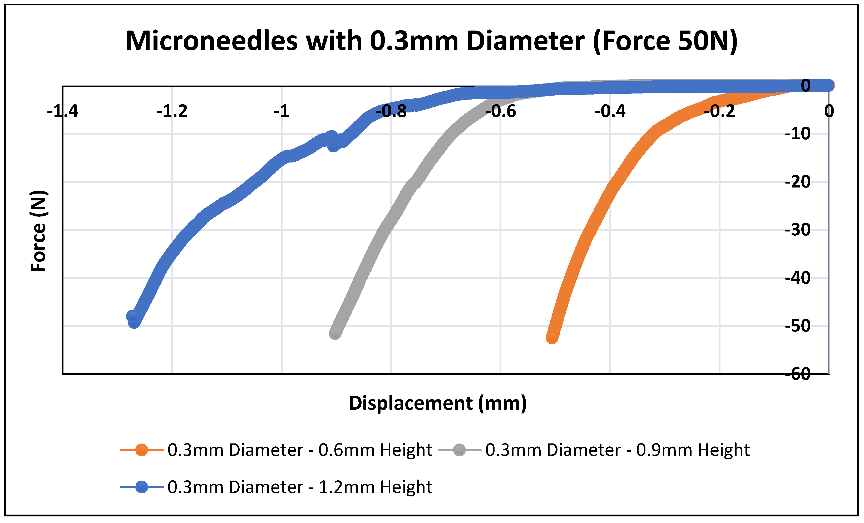 Pharmaceutics 16 00237 g007
