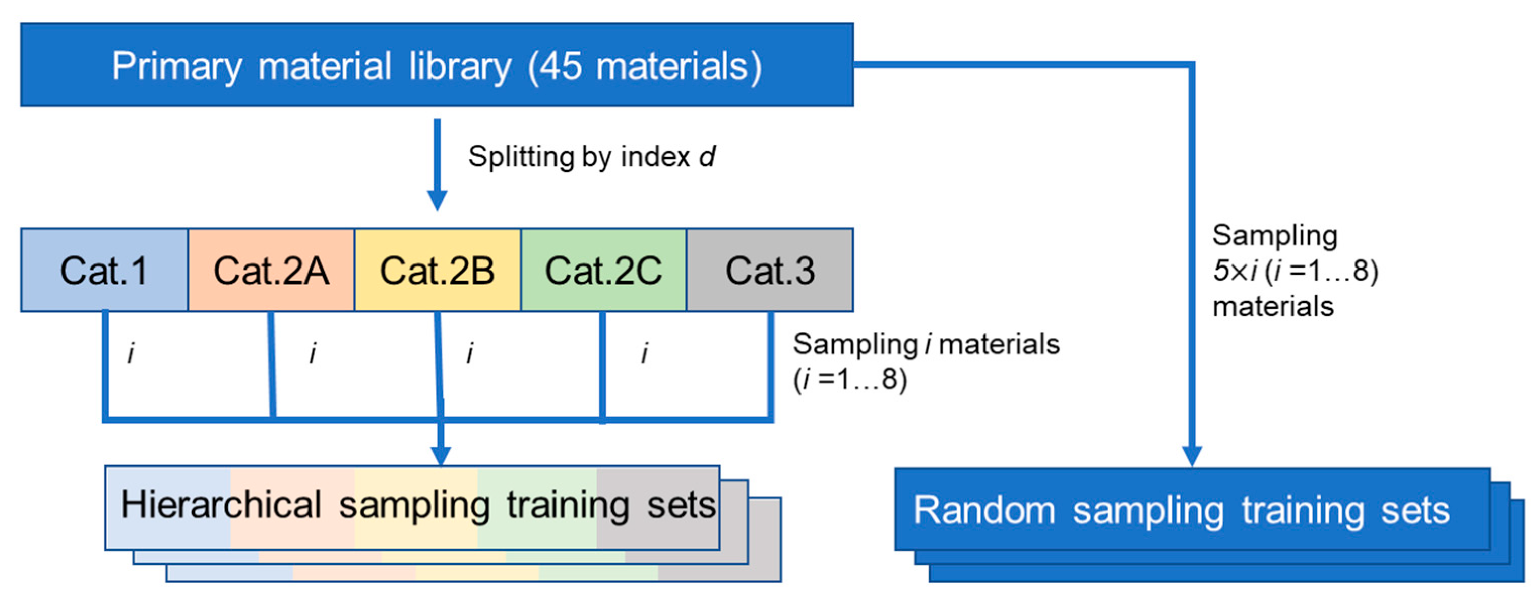 Pharmaceutics 16 00242 g001 Pharmaceutics 16 00242 g001