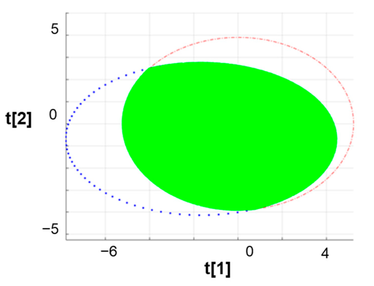 Pharmaceutics 16 00242 g002 Pharmaceutics 16 00242 g002