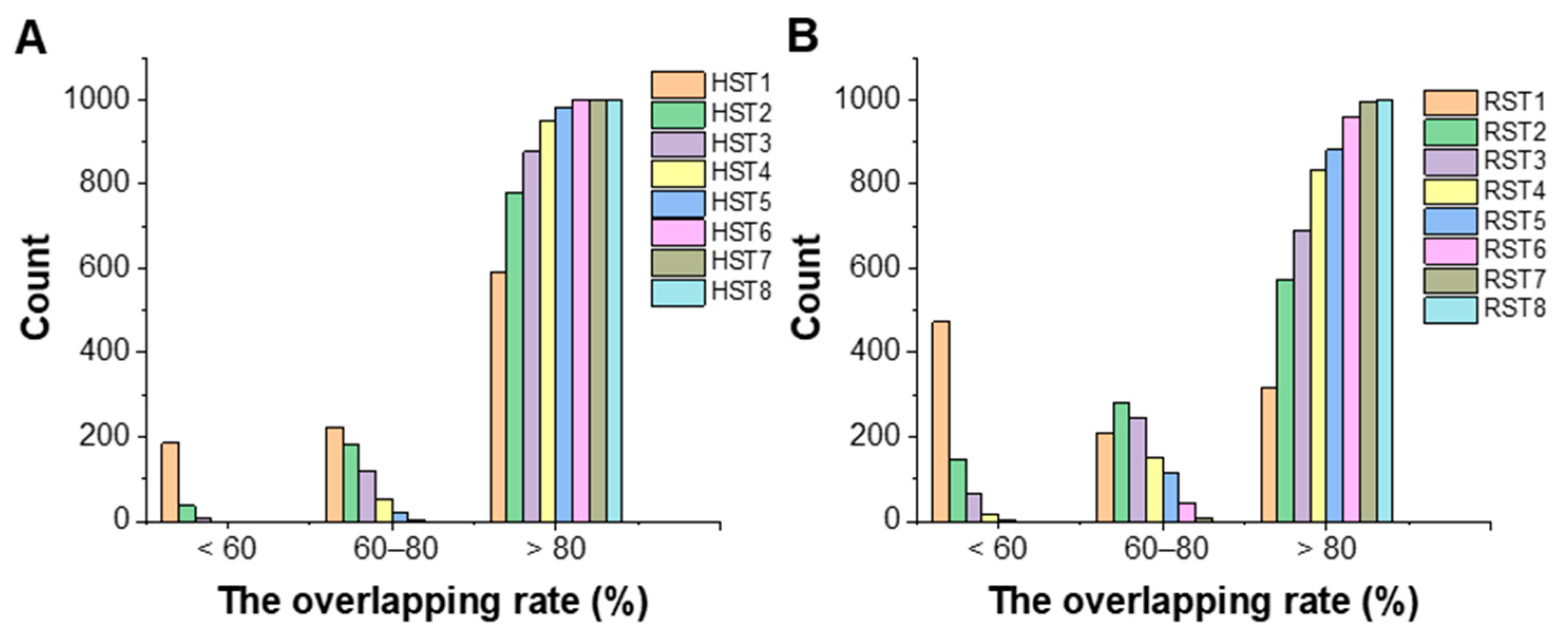 Pharmaceutics 16 00242 g005 Pharmaceutics 16 00242 g005
