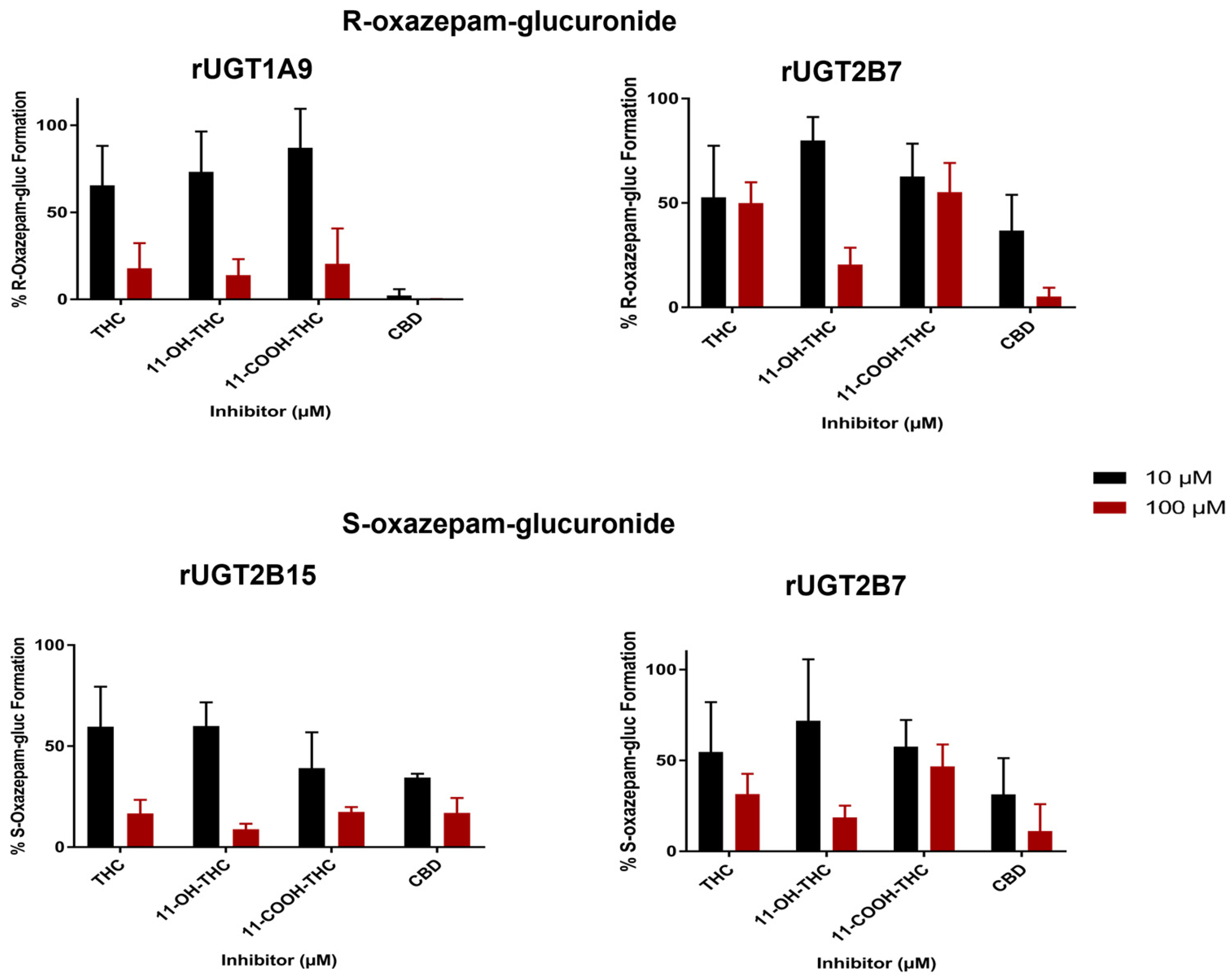Pharmaceutics 16 00243 g003 Pharmaceutics 16 00243 g003