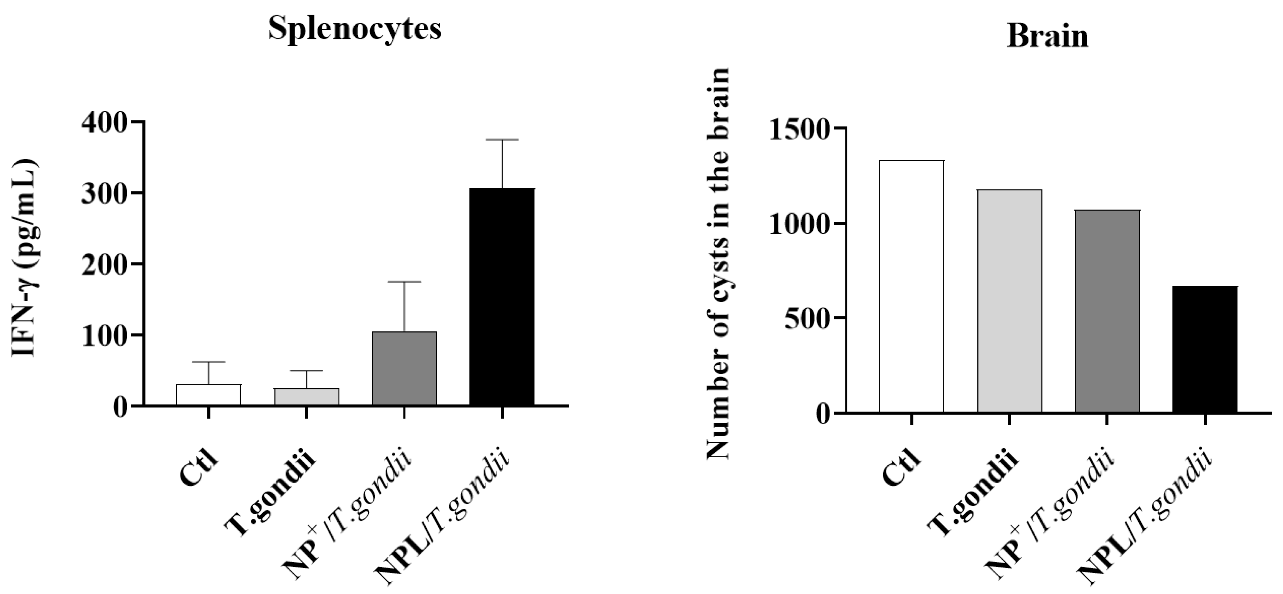 Pharmaceutics 16 00247 g004 Pharmaceutics 16 00247 g004