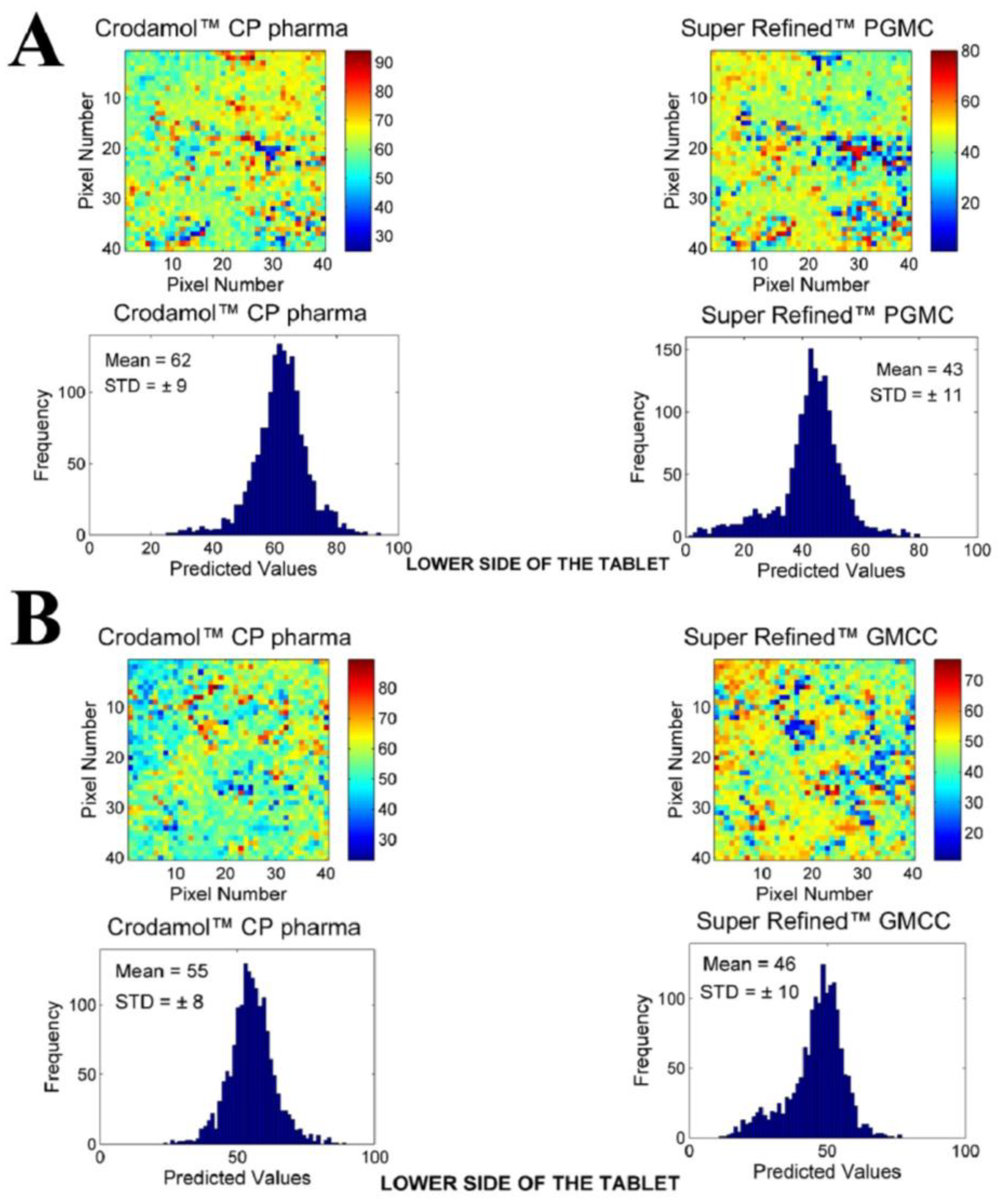 Pharmaceutics 16 00250 g002 Pharmaceutics 16 00250 g002