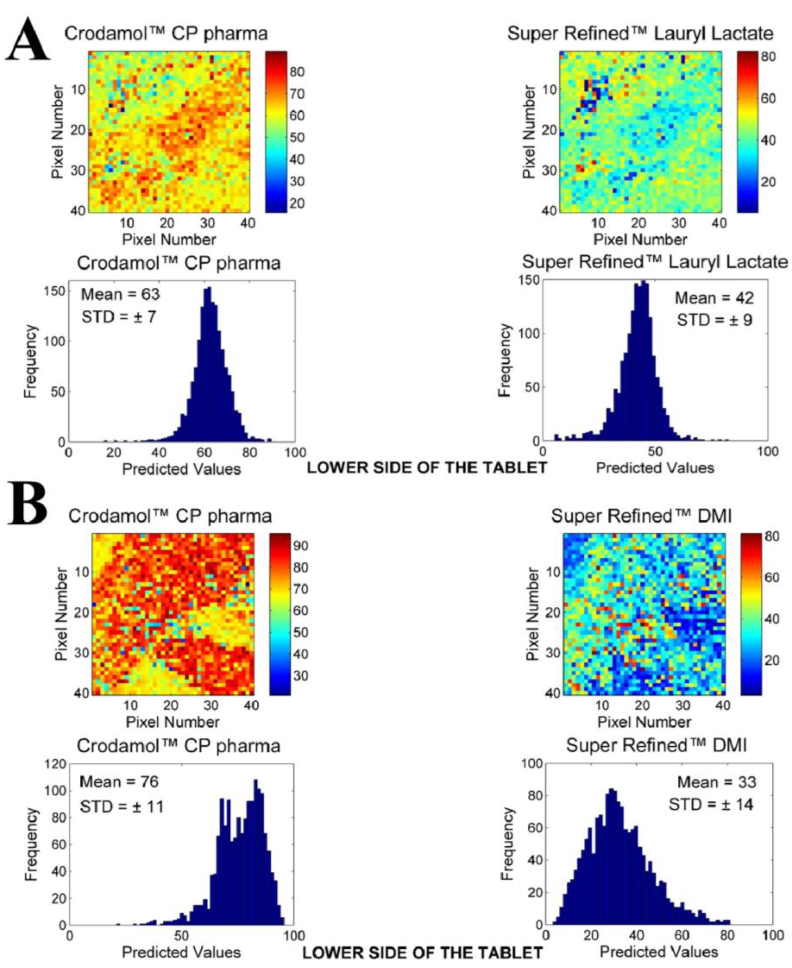 Pharmaceutics 16 00250 g003 Pharmaceutics 16 00250 g003