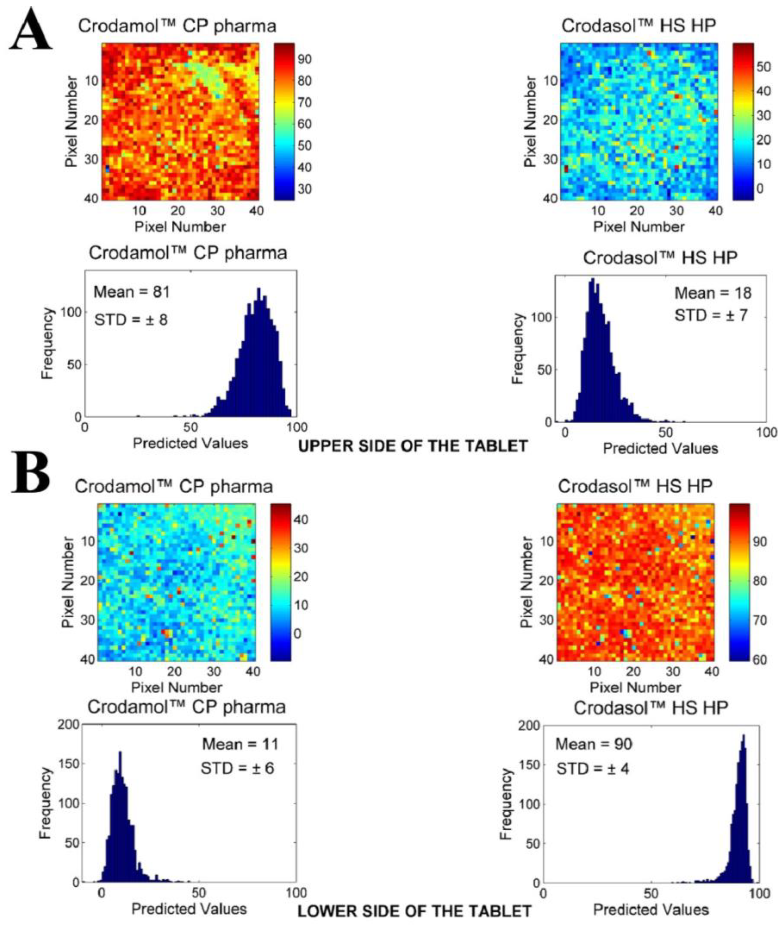 Pharmaceutics 16 00250 g004 Pharmaceutics 16 00250 g004