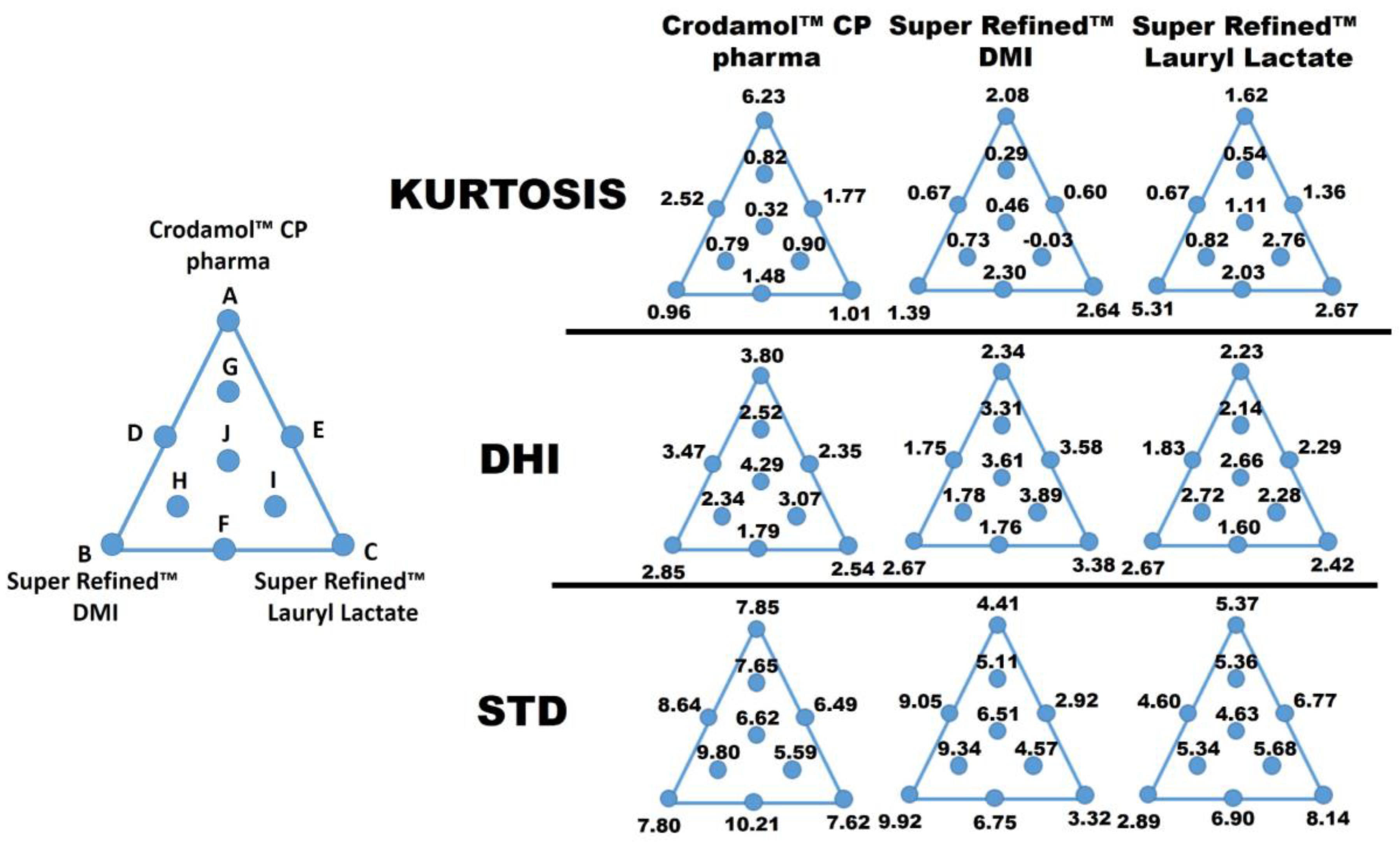 Pharmaceutics 16 00250 g005 Pharmaceutics 16 00250 g005