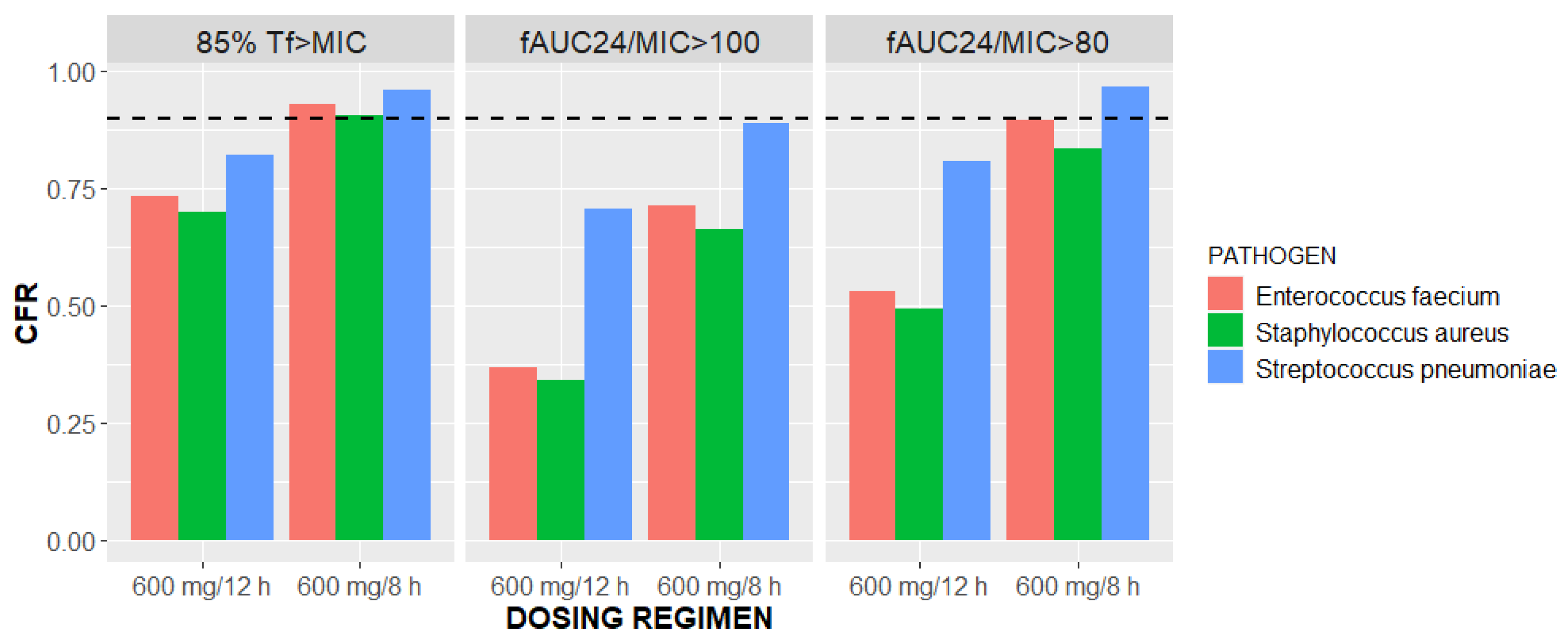 Pharmaceutics 16 00253 g006