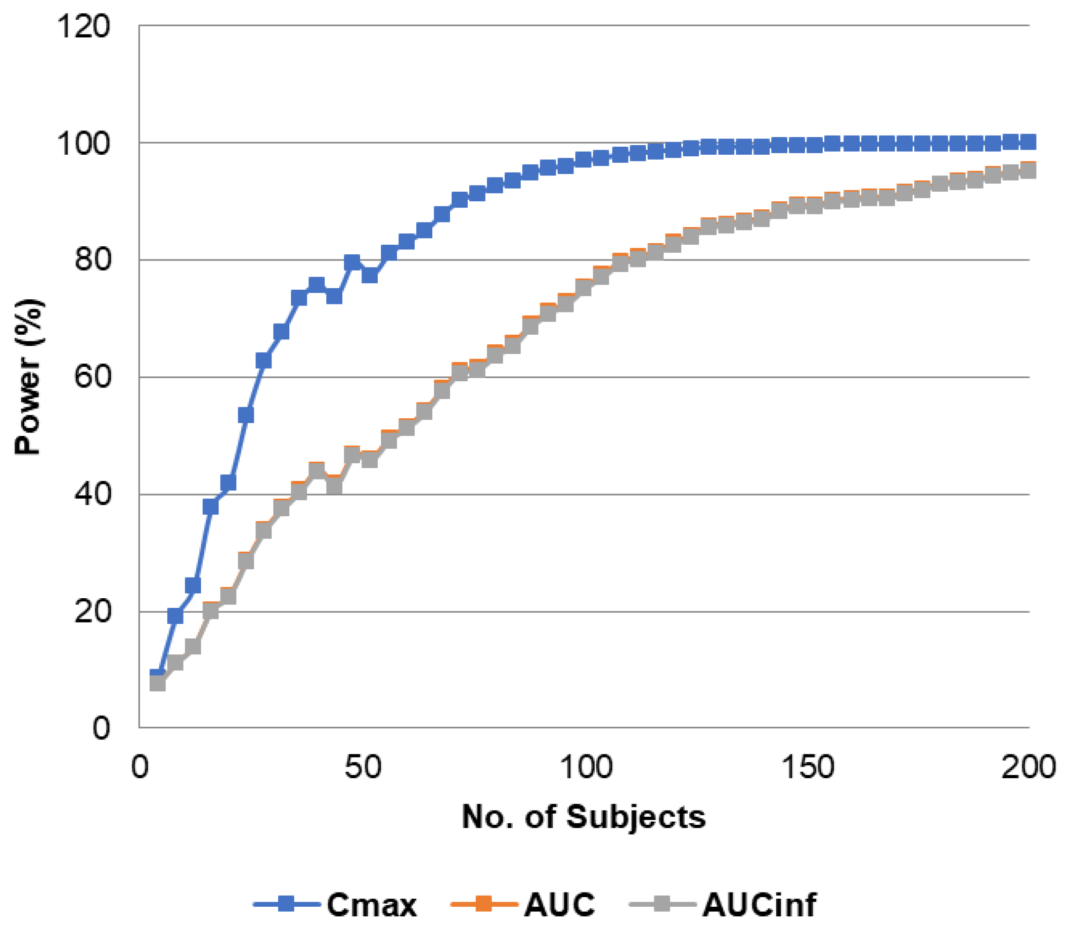 Pharmaceutics 16 00259 g003