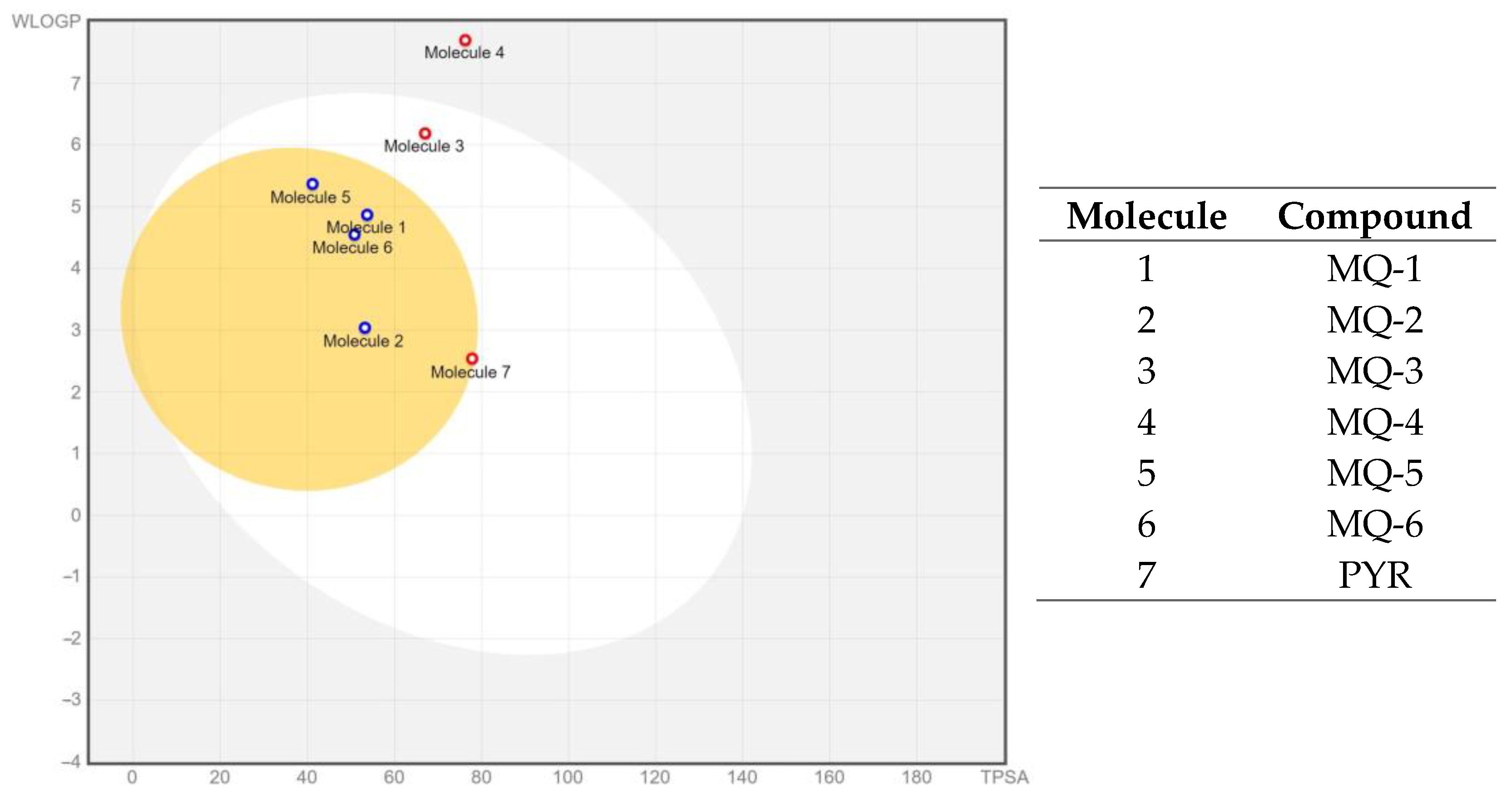 Pharmaceutics 16 00262 g002