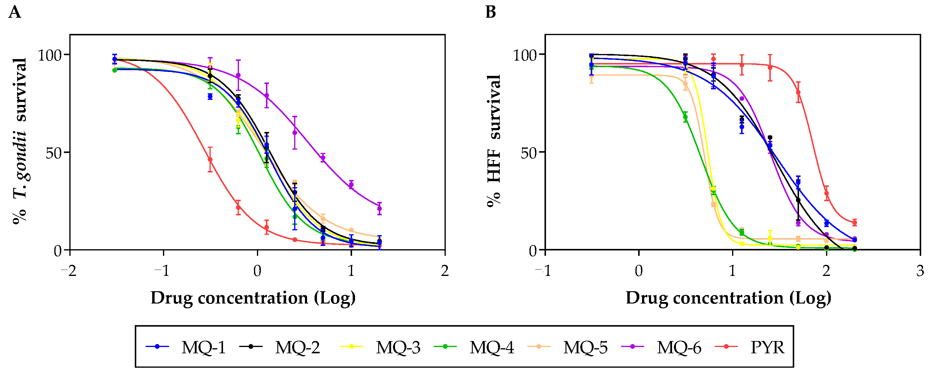 Pharmaceutics 16 00262 g003