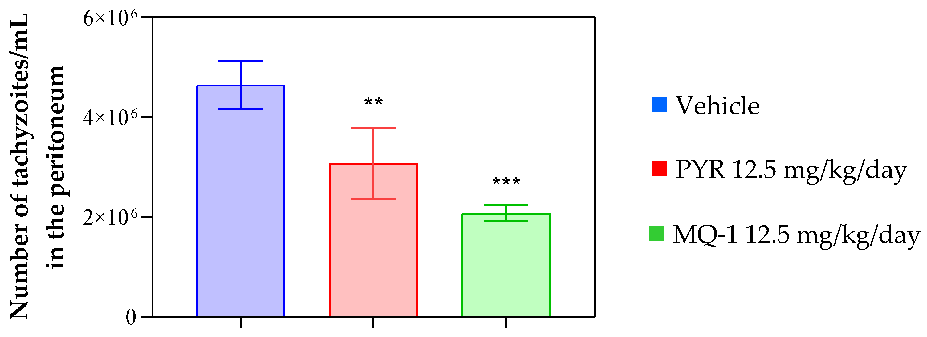Pharmaceutics 16 00262 g004
