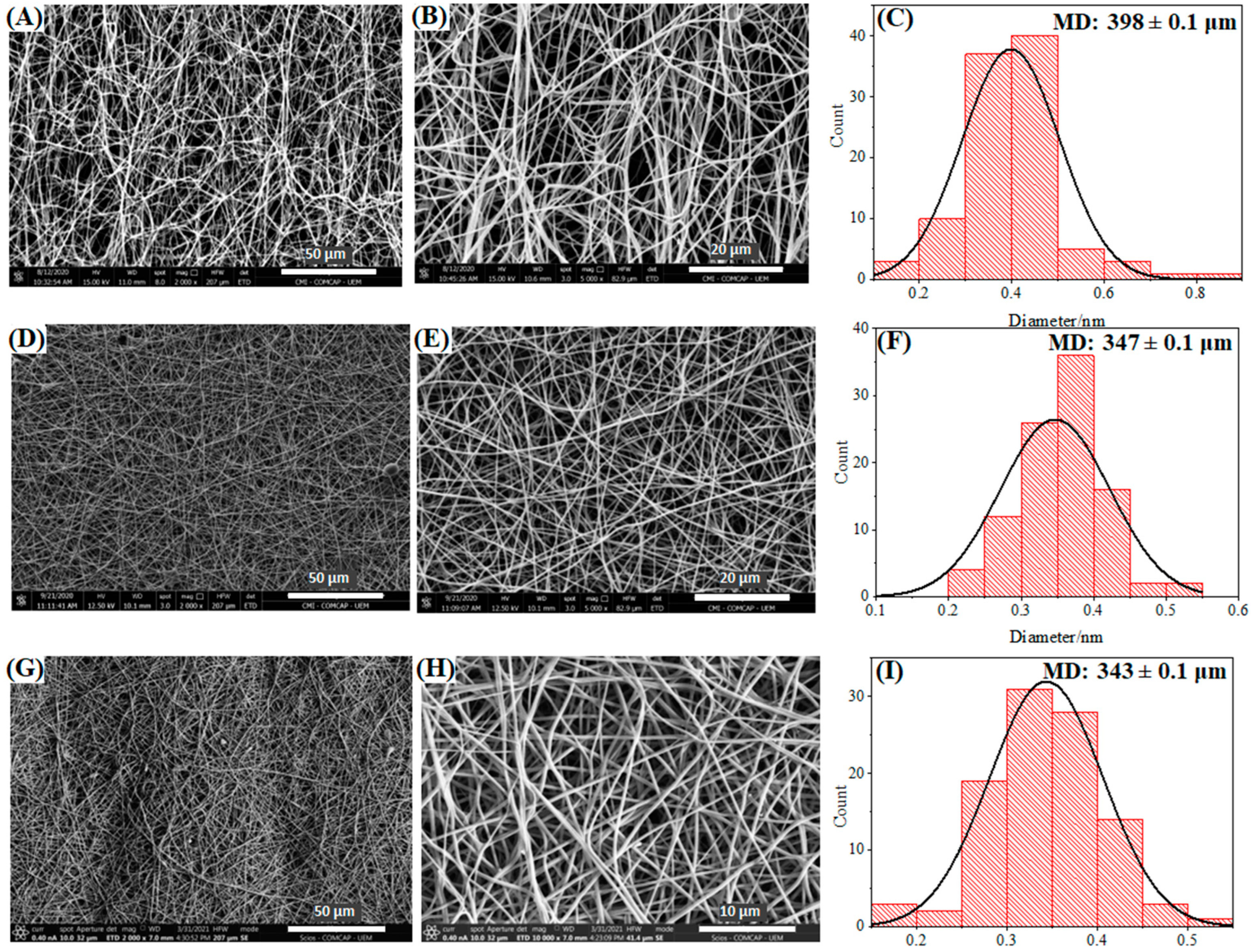 Pharmaceutics 16 00268 g004