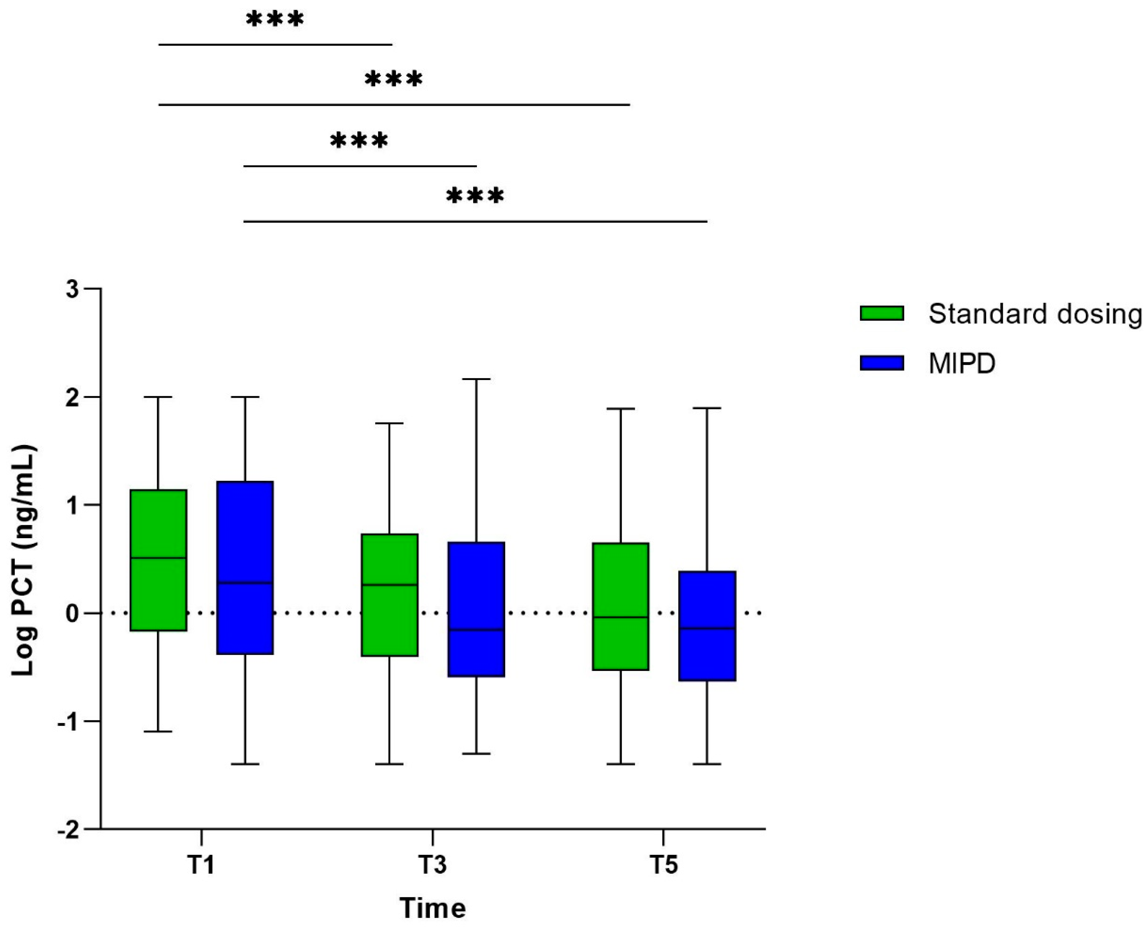 Pharmaceutics 16 00270 g001