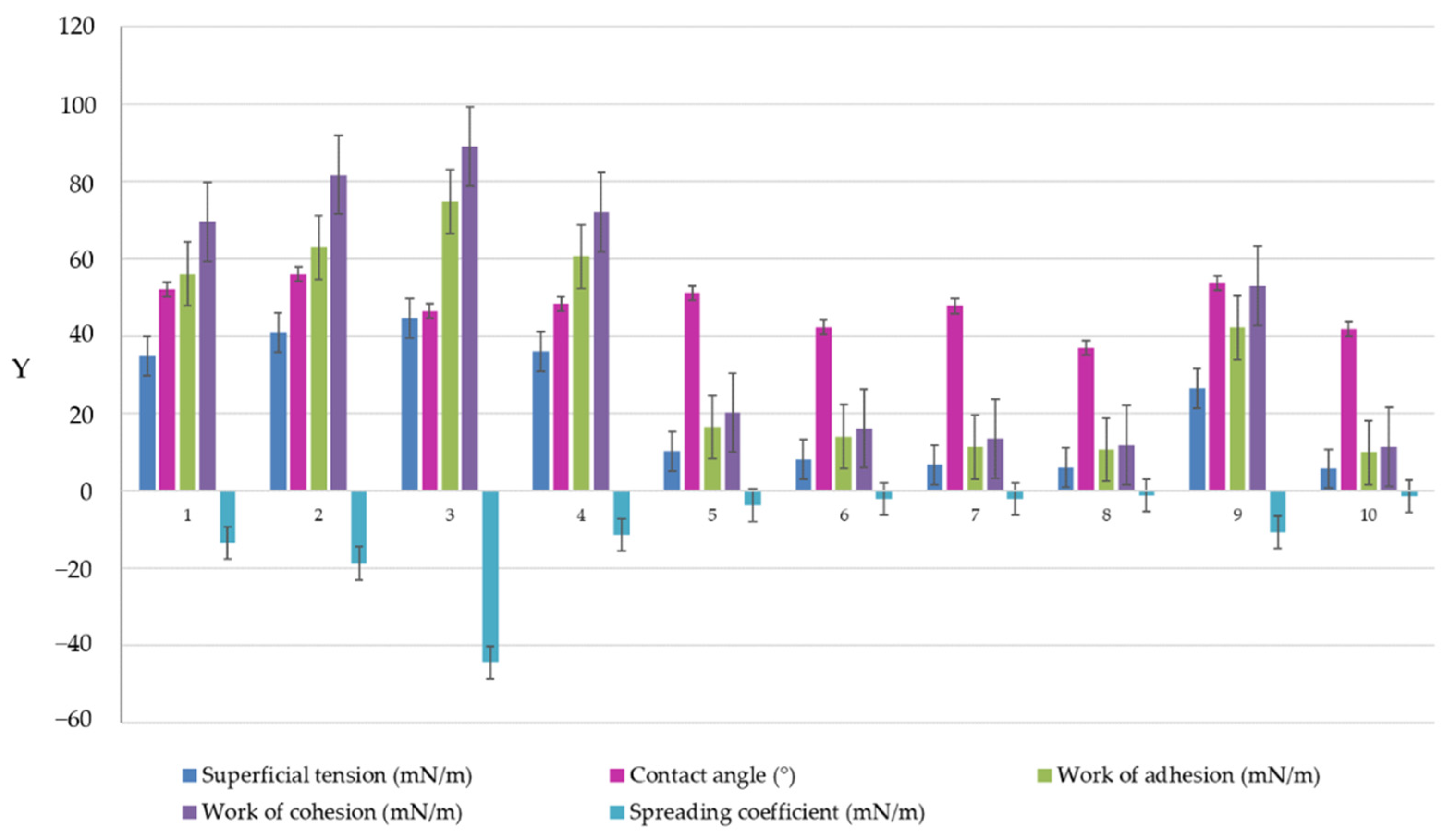Pharmaceutics 16 00271 g008 Pharmaceutics 16 00271 g008
