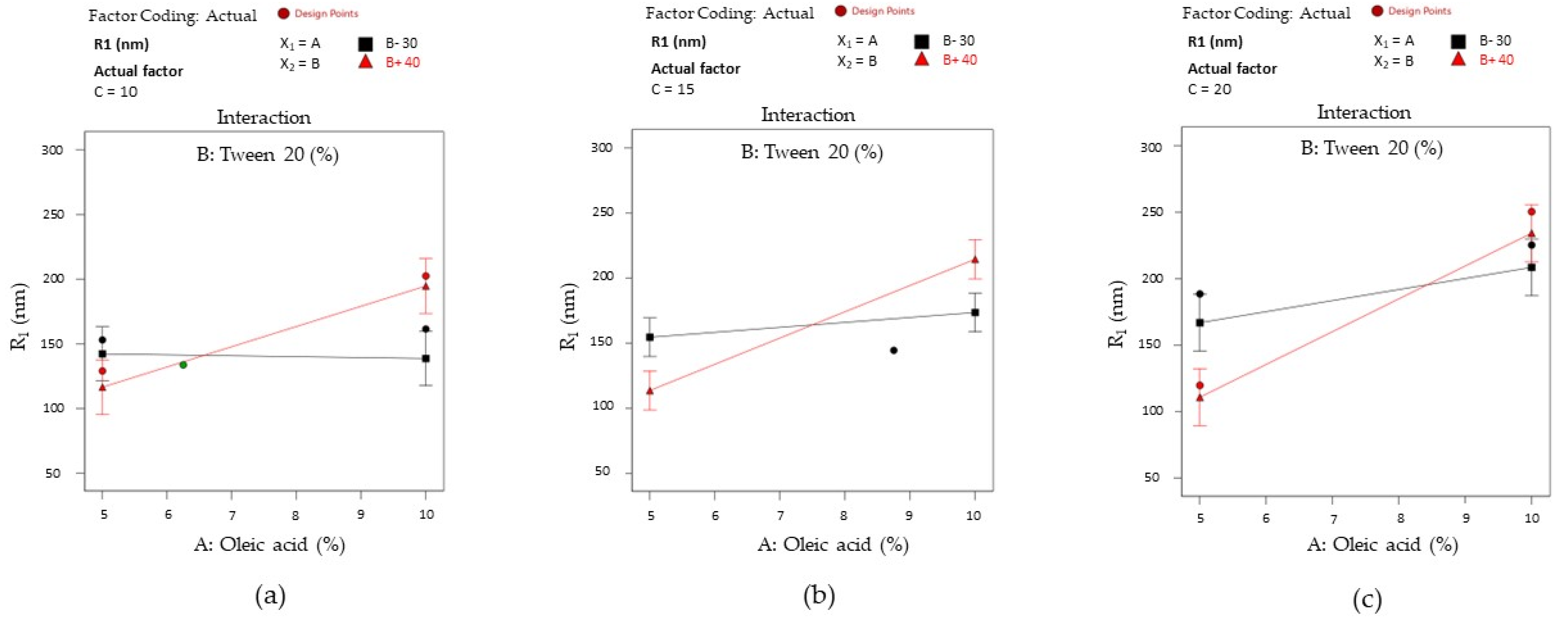 Pharmaceutics 16 00271 g013 Pharmaceutics 16 00271 g013