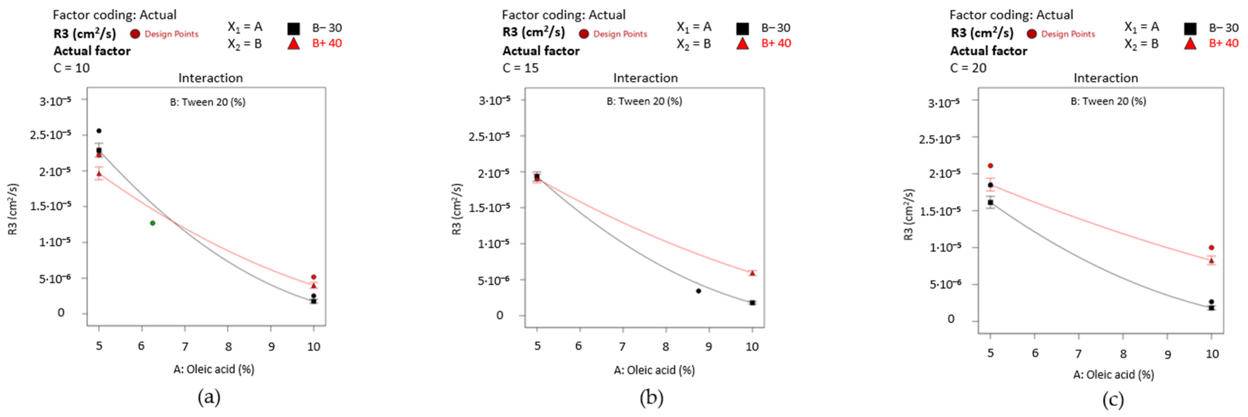 Pharmaceutics 16 00271 g019 Pharmaceutics 16 00271 g019