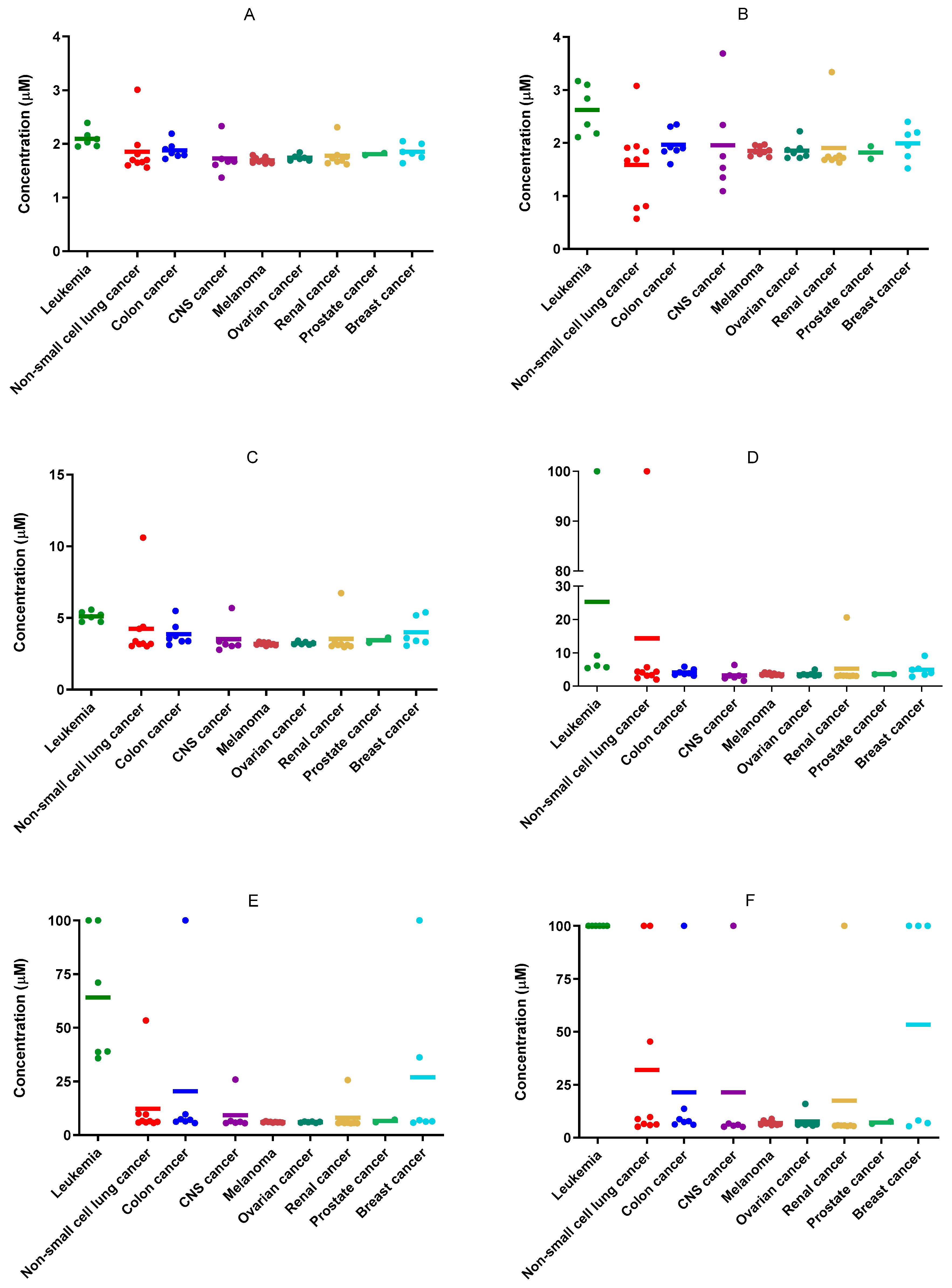 Pharmaceutics 16 00272 g003