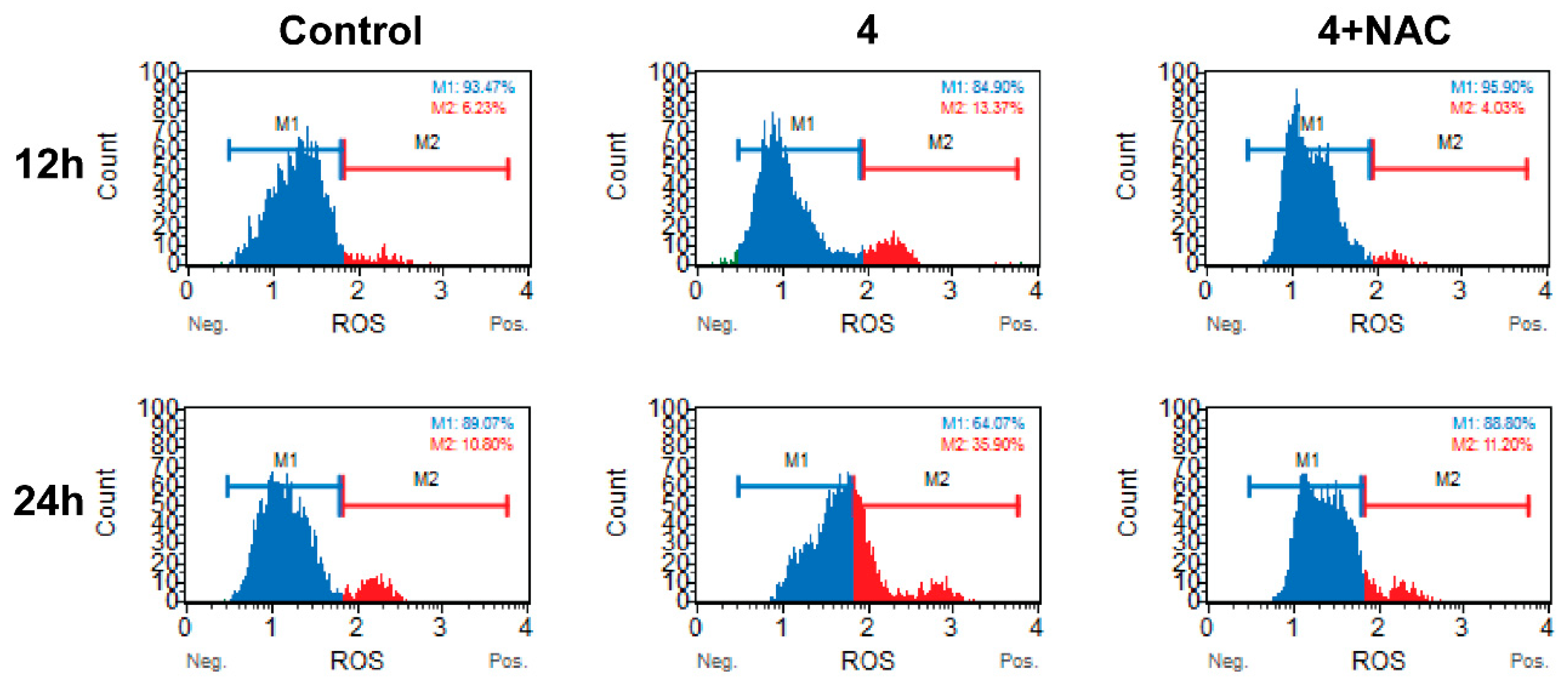 Pharmaceutics 16 00272 g005