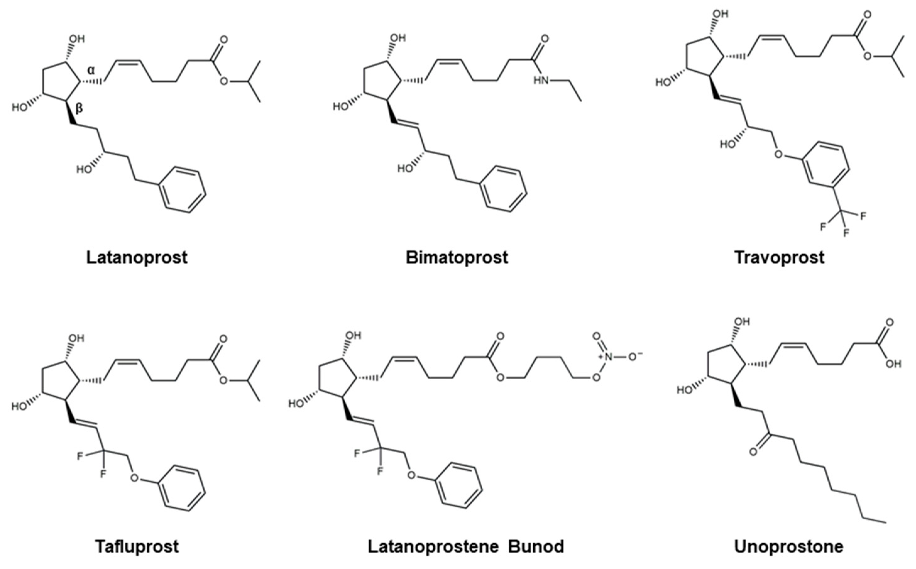 Pharmaceutics 16 00274 g003 Pharmaceutics 16 00274 g003