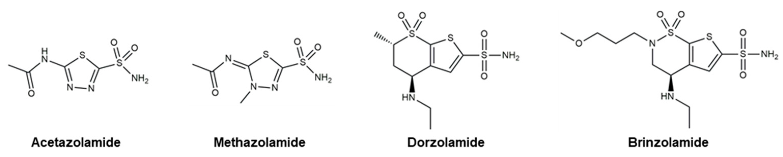 Pharmaceutics 16 00274 g006 Pharmaceutics 16 00274 g006