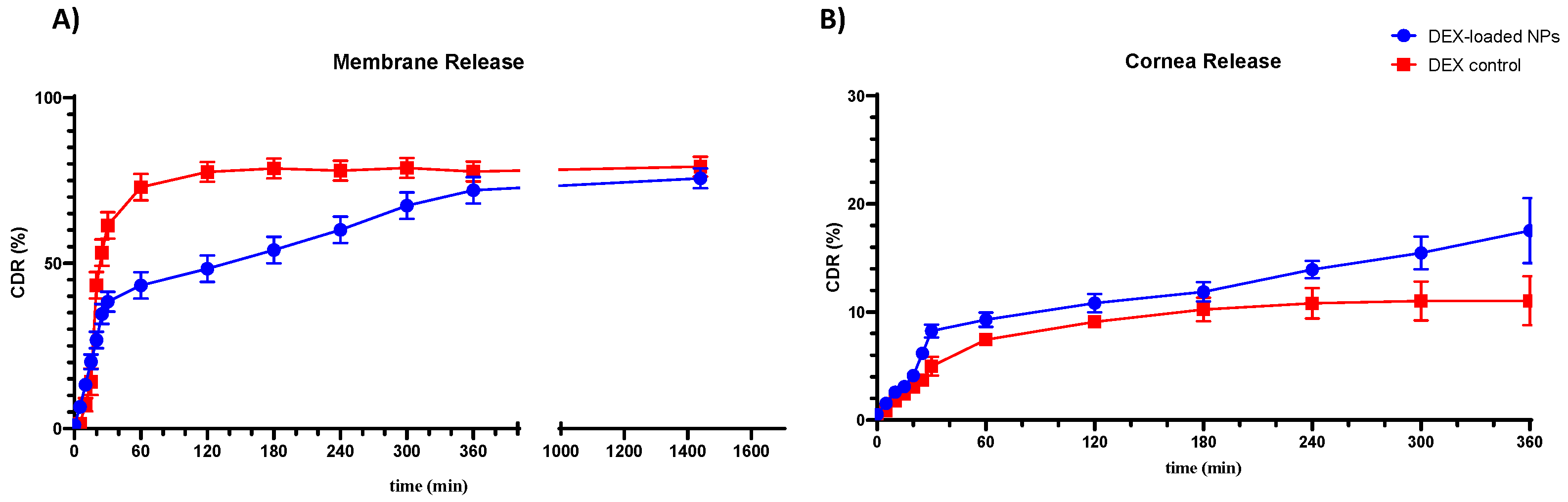 Pharmaceutics 16 00277 g008