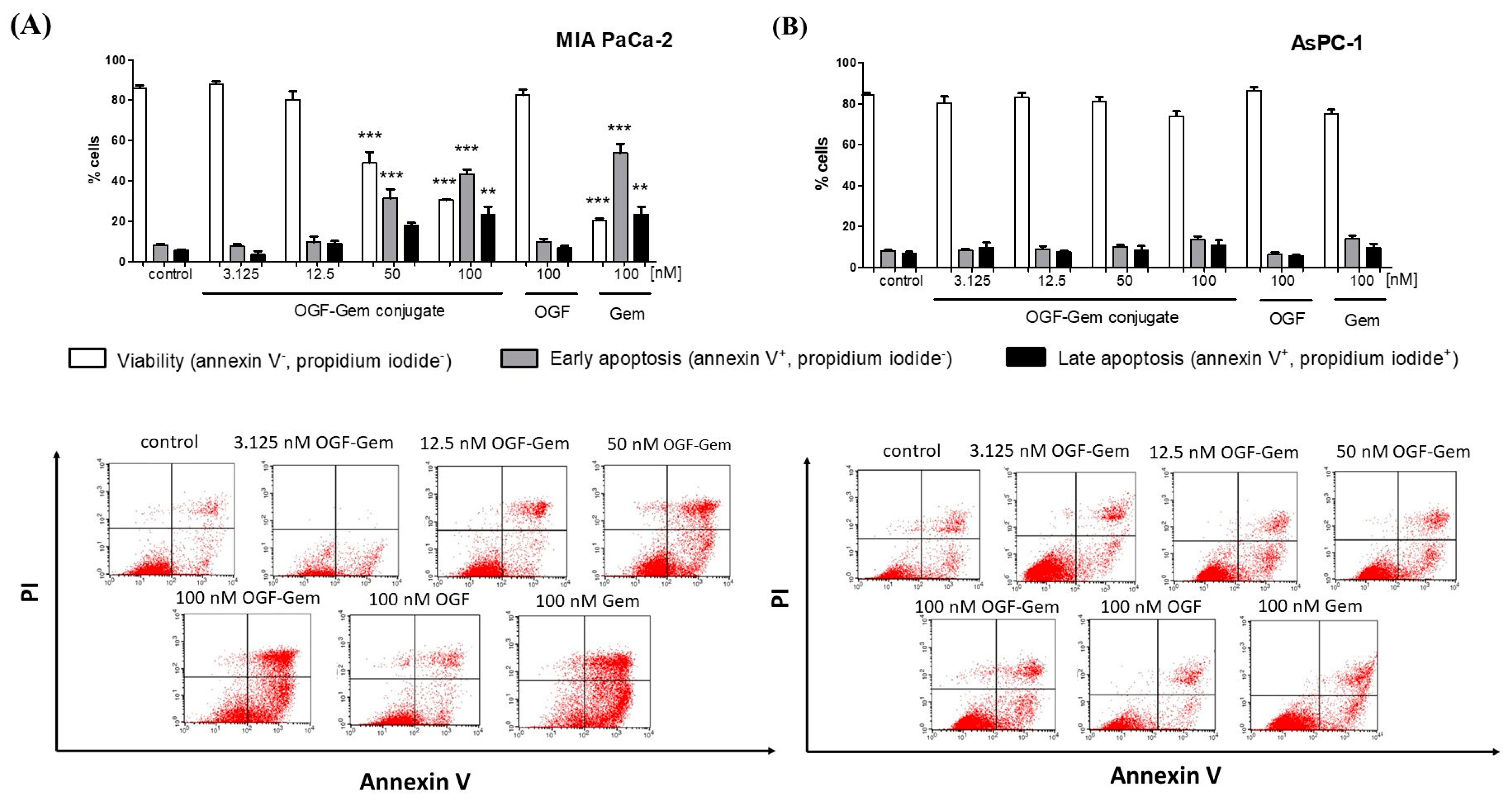 Pharmaceutics 16 00283 g007 Pharmaceutics 16 00283 g007